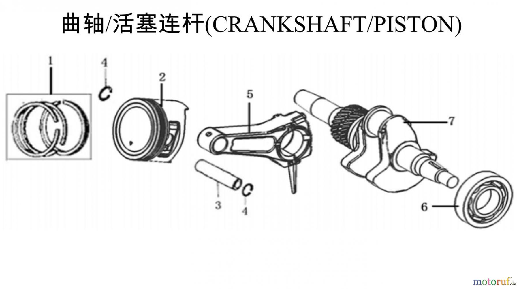 LONCIN Motoren Schneefräsen Motor LC190FDS Kurbelwelle, Kolben
