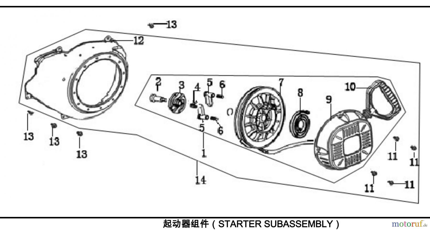 LONCIN Motoren Schneefräsen Motor LC190FDS Seilzugstarter