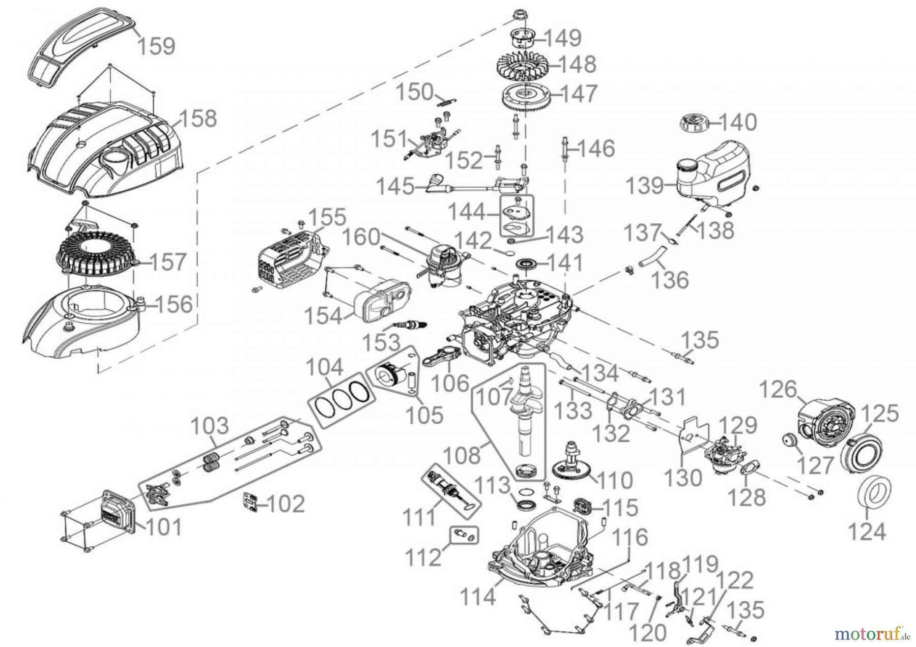  Güde Gartentechnik Rasenmäher Benzin-Rasenmäher Schnittbreite bis 50 cm Rasenmäher ECO WHEELER 464.2 R LI-ES - 95336 Ersatzteileversion  FSL95336-01 Seite 2