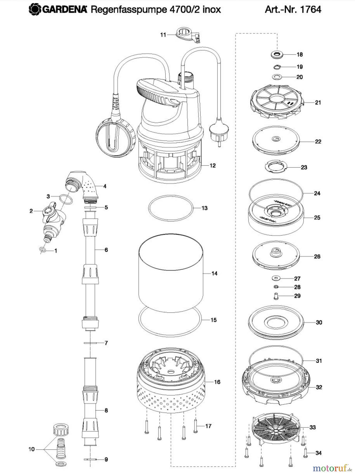 Gardena Wassertechnik Pumpen Regenfasspumpe 4700/2 INOX 1764