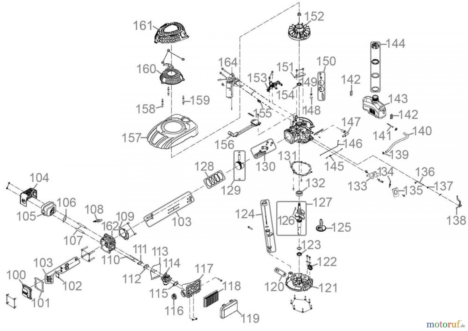 Güde Gartentechnik Rasenmäher Benzin-Rasenmäher Schnittbreite ab 50 cm Rasenmäher BIG WHEELER 554.1 R LI-ES - 95436 Ersatzteileversion FSL95436-01 Seite 2