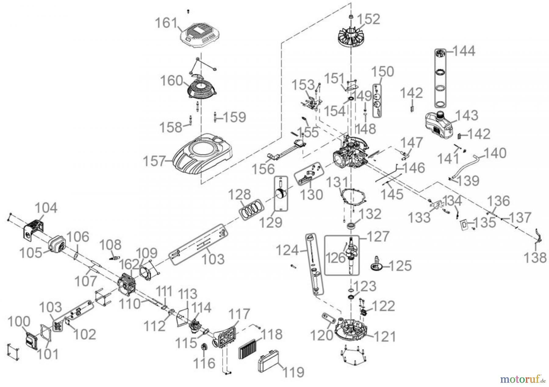 Güde Gartentechnik Rasenmäher Benzin-Rasenmäher Schnittbreite ab 50 cm Rasenmäher BIG WHEELER 553.1 R ALU - 95438 Ersatzteileversion FSL95438-01 Seite 2