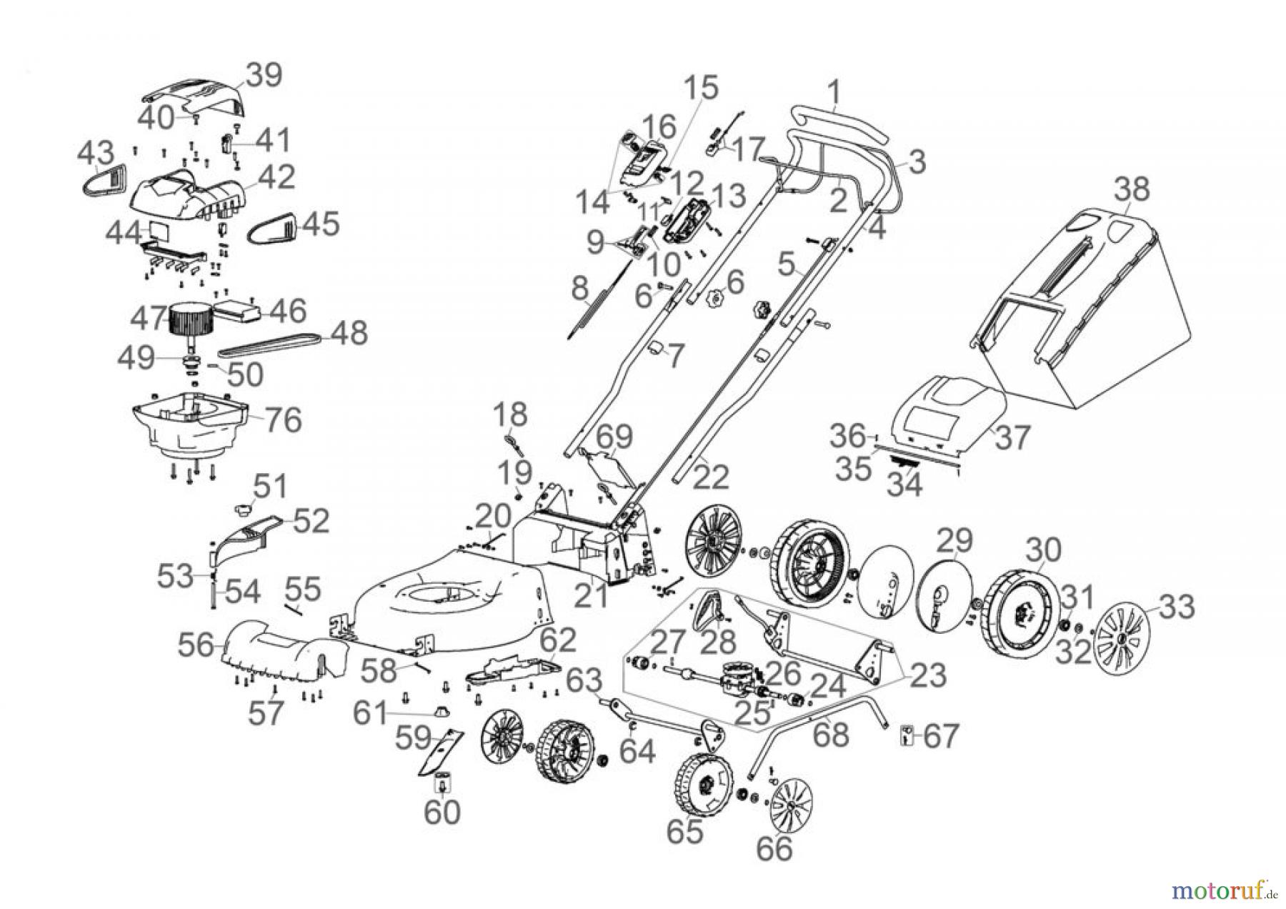 Güde Gartentechnik Rasenmäher Akku-Rasenmäher Schnittbreite ab 43 cm AKKU-RASENMÄHER 460/40-5.0S-R - 95877 FSL95877-02
