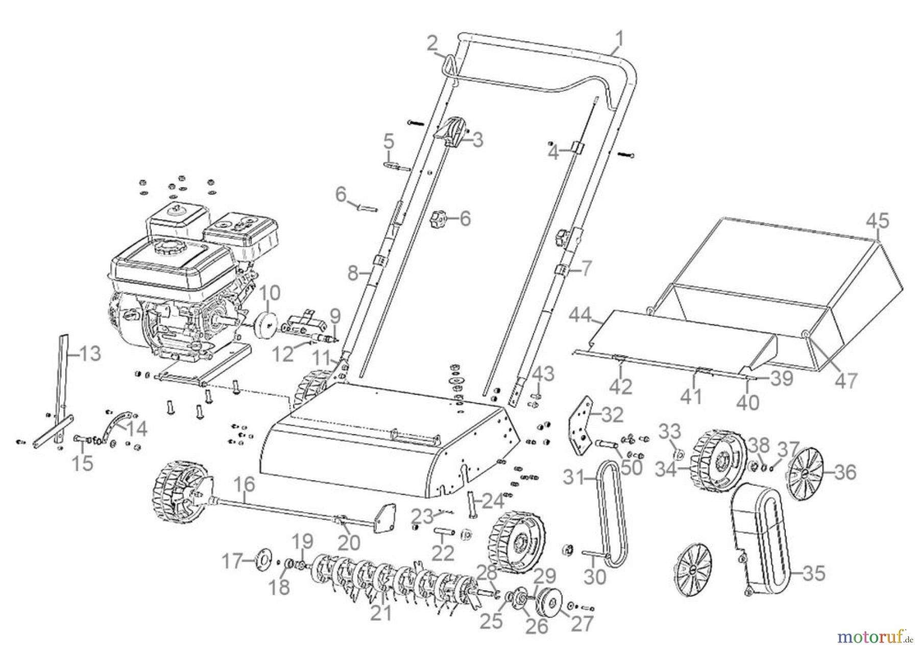Güde Gartentechnik Vertikutierer Benzin-Vertikutierer Motor-Vertikutierer GV 4000 B - 95137 Ersatzteileversion FSL95137-01 Seite 1