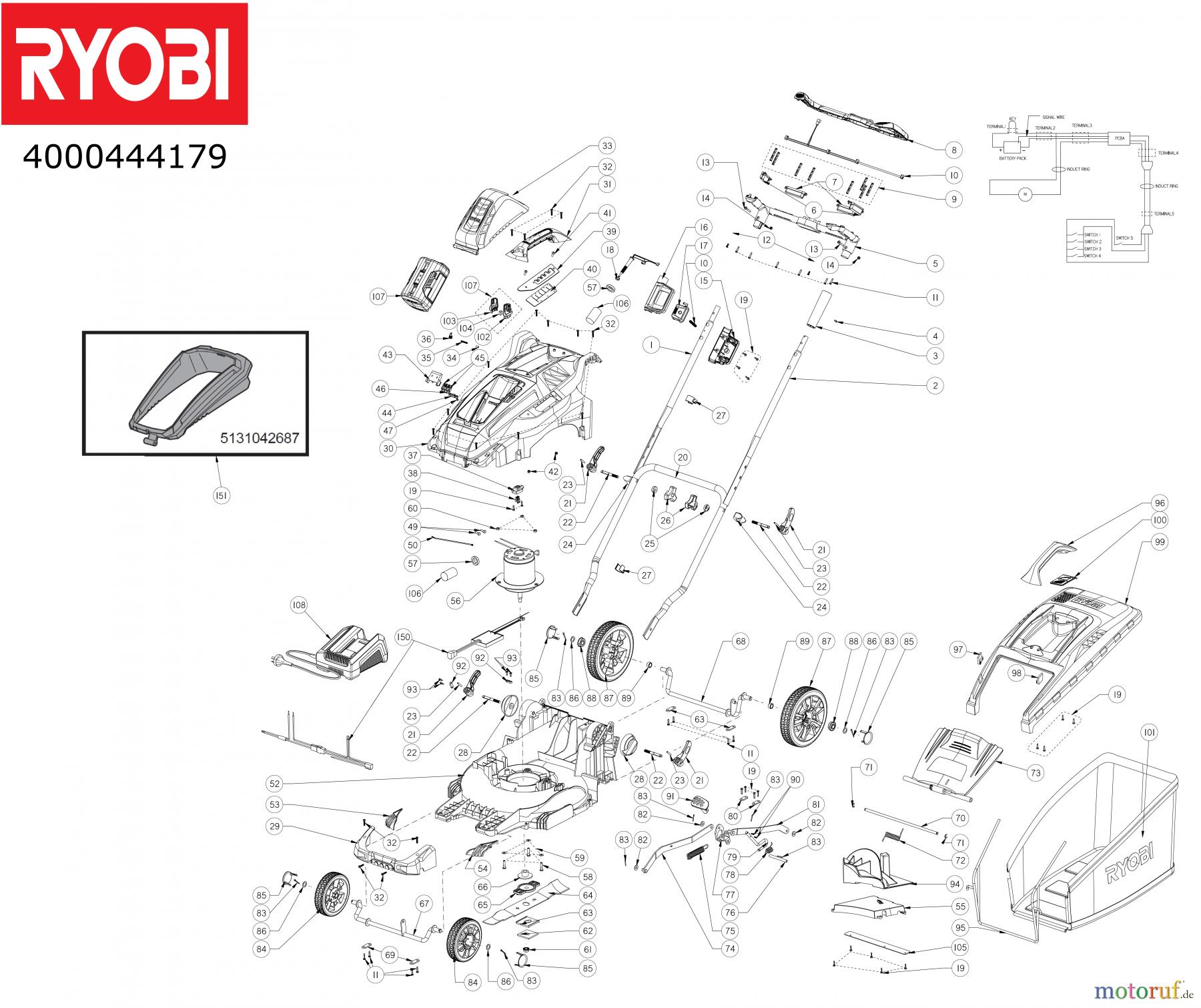Ryobi Rasenmäher Akku RLM36X40H50