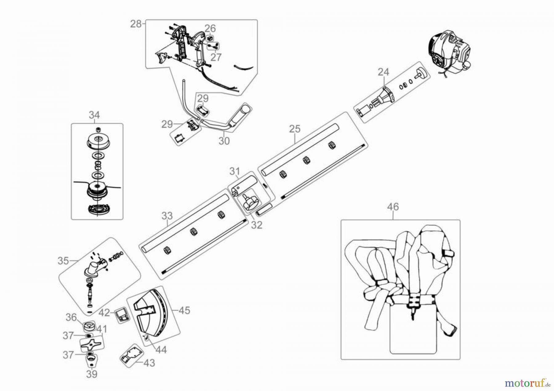 Güde Gartentechnik Freischneider Benzin-Freischneider FREISCHNEIDER GFS 1501 B - 95152 FSL95152-03 Seite 2