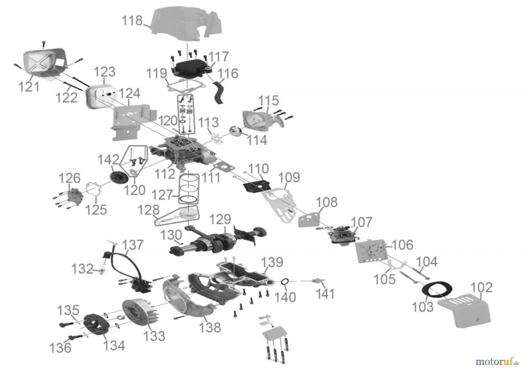  Güde Gartentechnik Freischneider Benzin-Freischneider Freischneider GFS 850-4S - 95198 Ersatzteileversion  FSL95198-01 Seite 2