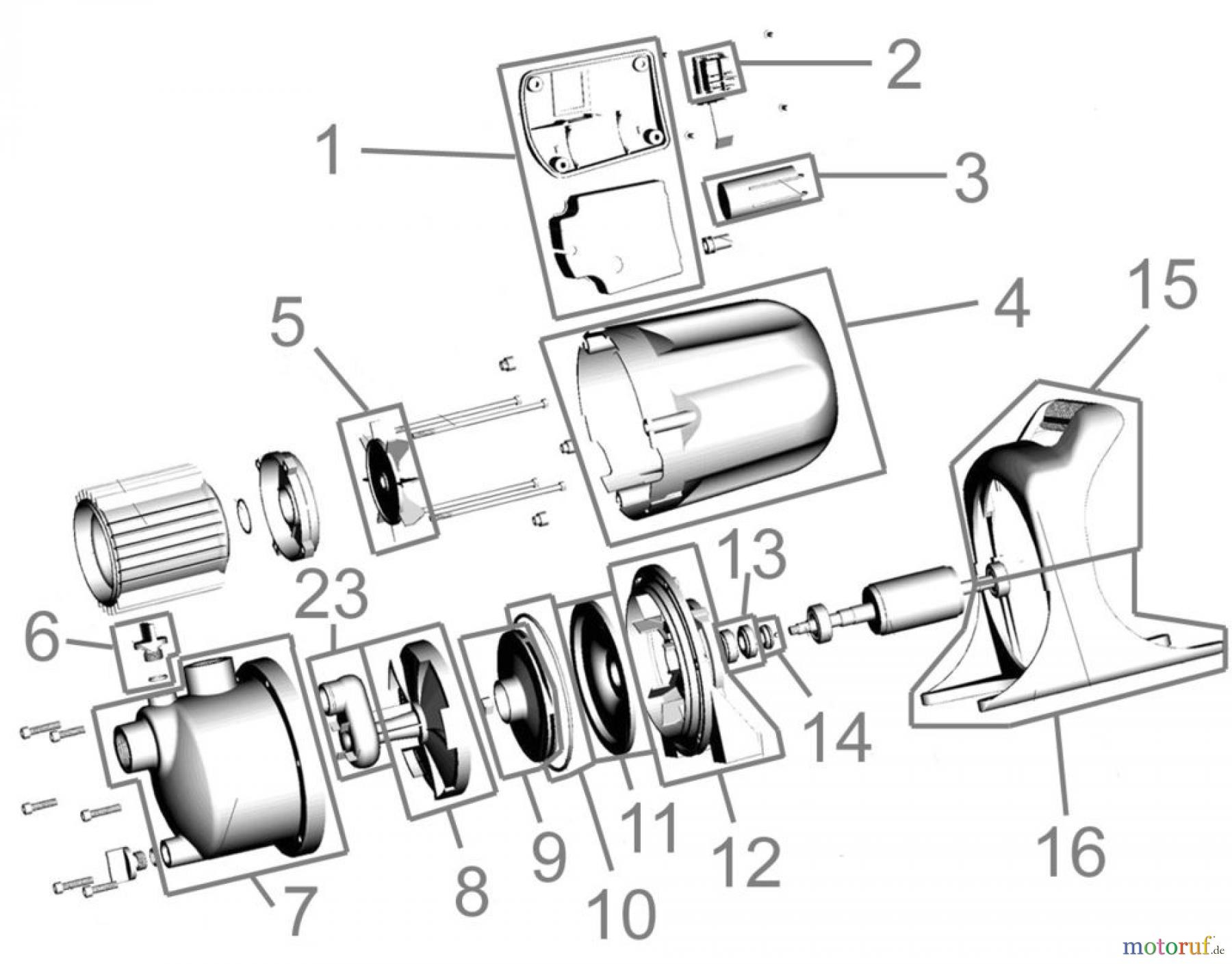 Goon GARTENPUMPE GP 3100 GO - 05001_EM FSL05001-01 Seite 1