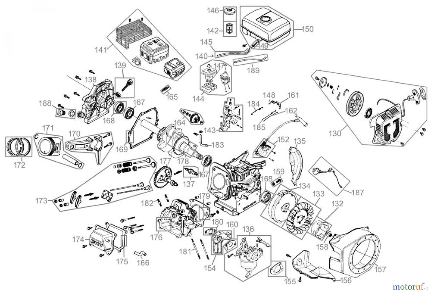 Güde Gartentechnik Häcksler Benzin-Häcksler Gartenhäcksler GH 5.6-50 Art.-Nr.: 94407 Ersatzteileversion FSL94407-01 Seite 2