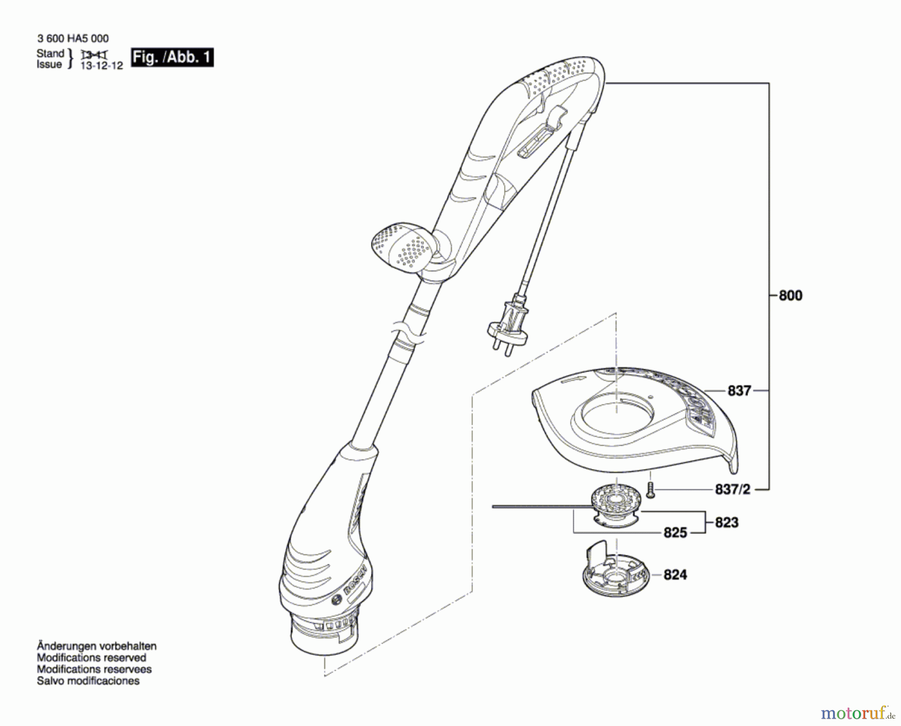 Bosch Gartengeräte Rasentrimmer ART 23 SL Seite 1
