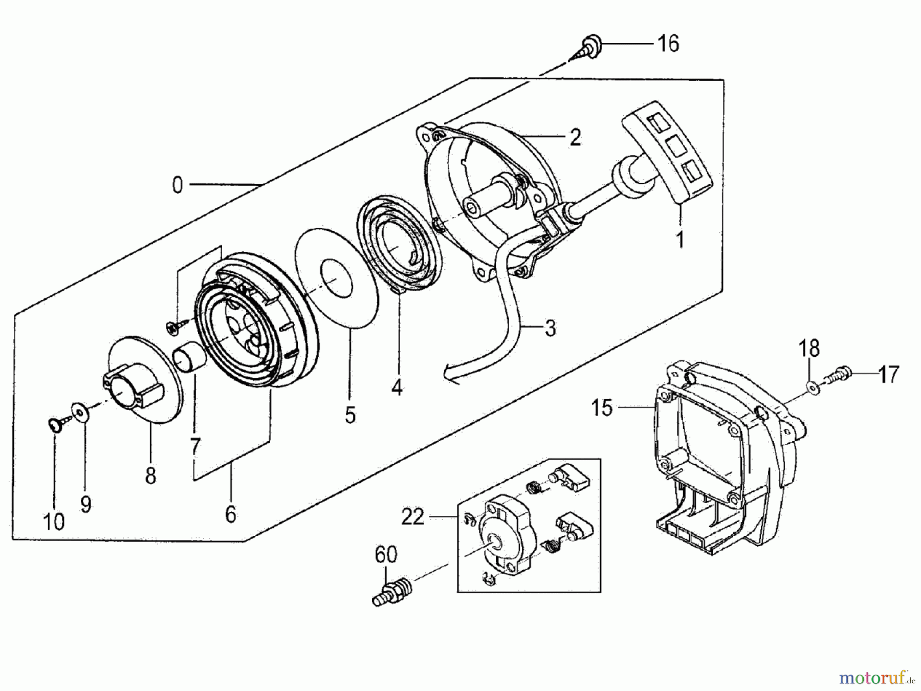 Tanaka Trimmer, Motorsensen TBC-2501 DS RECOIL STARTER