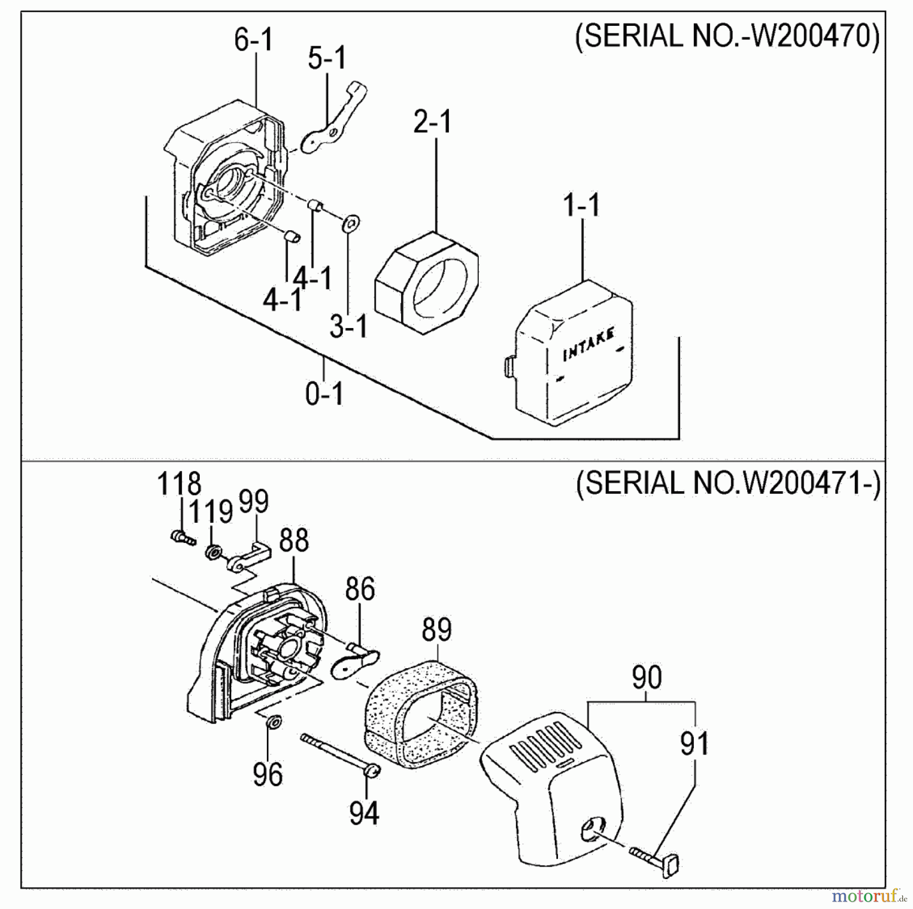 Tanaka Trimmer, Motorsensen TBC-2501 DS AIR CLEANER