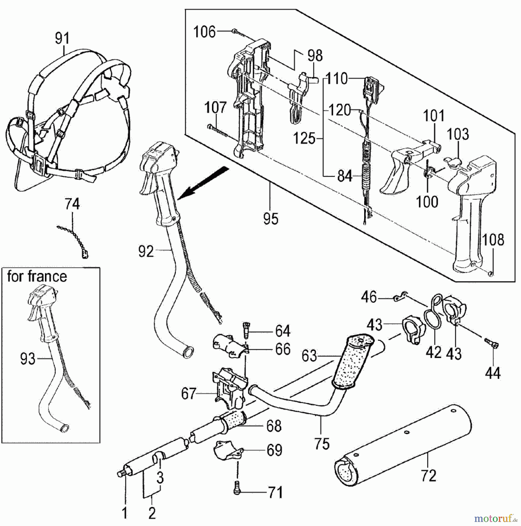 Tanaka Trimmer, Motorsensen TBC-2501 DS OPERATION PIPE