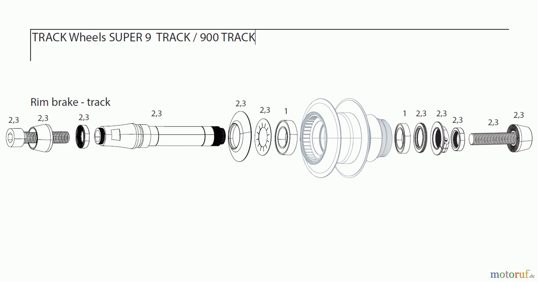 Sram Zipp TRACK Wheels SUPER 9 TRACK / 900 TRACK