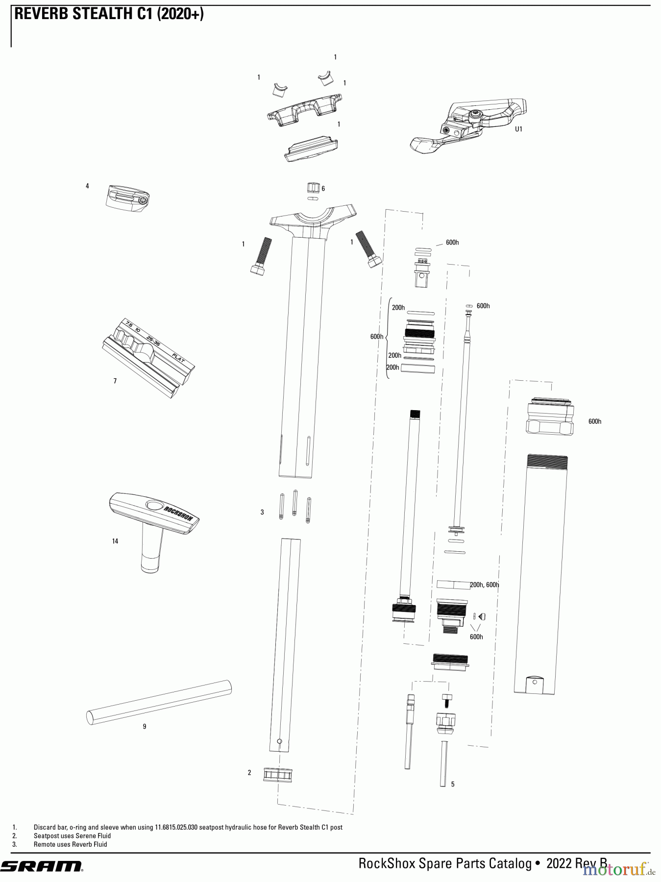 Sram RockShox REVERB STEALTH C1 (2020+)