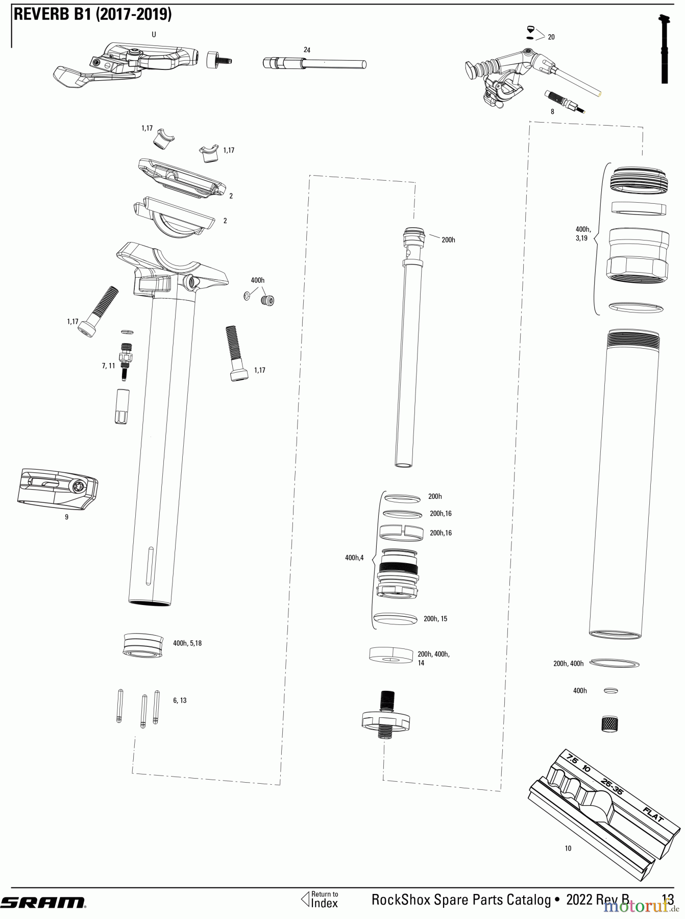 Sram RockShox REVERB B1 (2017-2019)