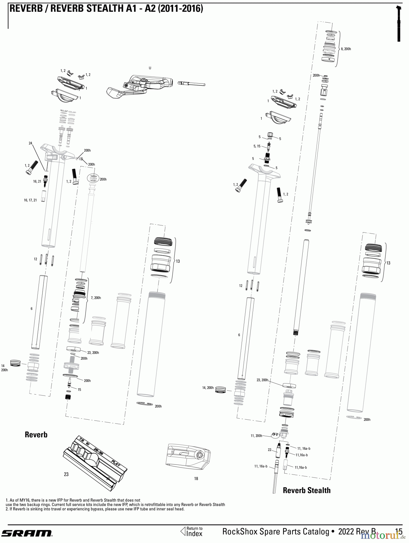 Sram RockShox REVERB / REVERB STEALTH A1 - A2 (2011-2016)