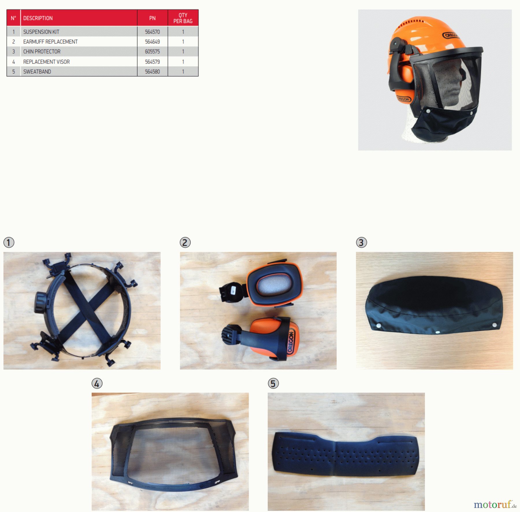 Oregon Helme 562413 Schutzhelmkombination Waipoua
