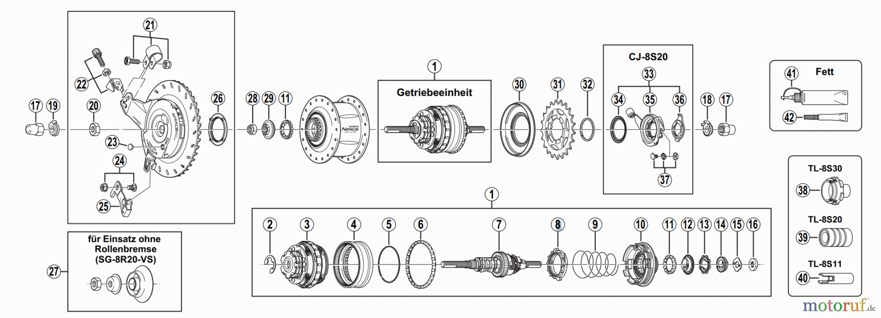 Shimano SG Getriebenabe /Nabenschaltung SG-8R20 SHIMANO NEXUS Achtgangnabe mit Hochleistungs-Rollenbremse 2004