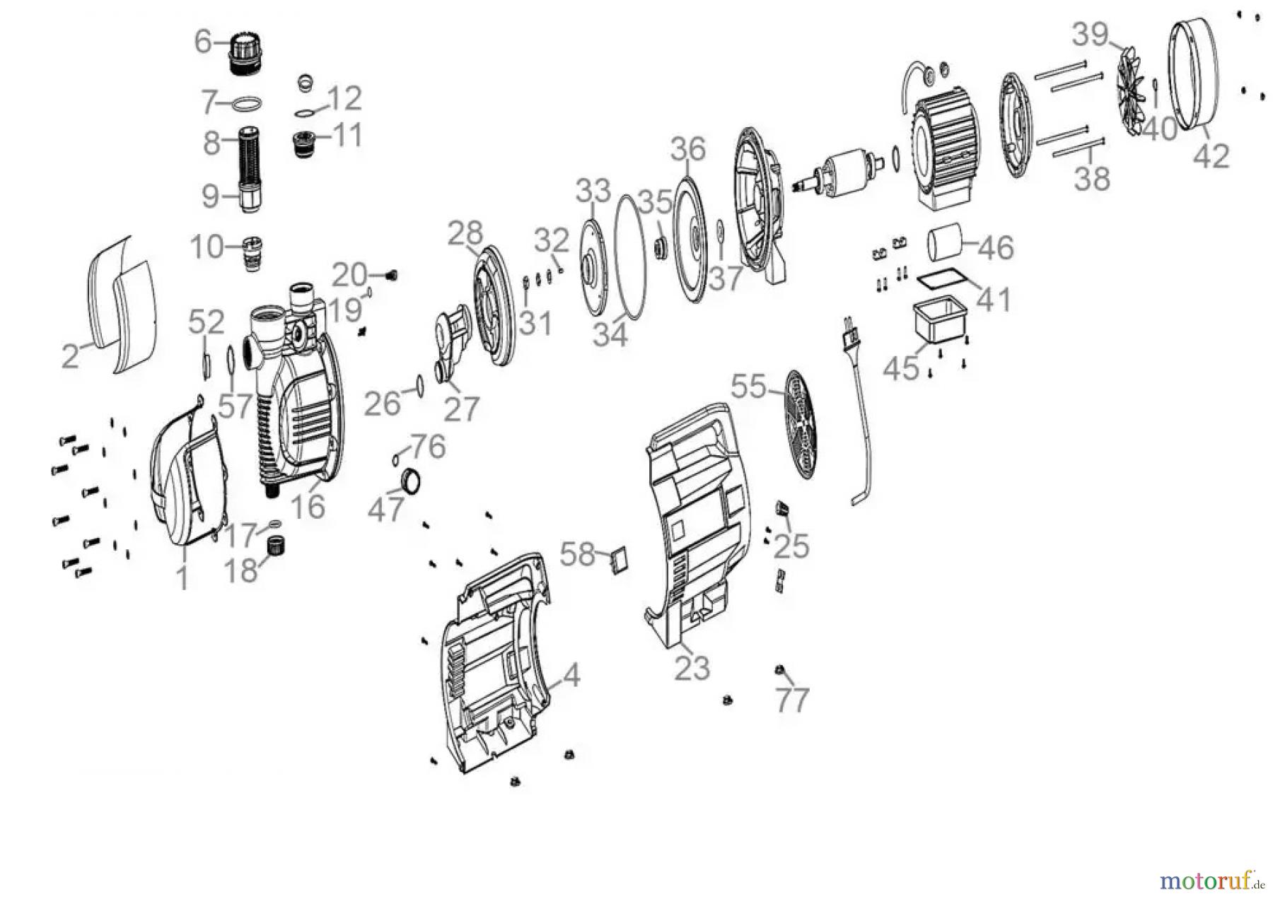 Güde Pumpentechnik Gartenpumpen Gartenpumpe GP 1100.1 - 93905 FSL93905-01
