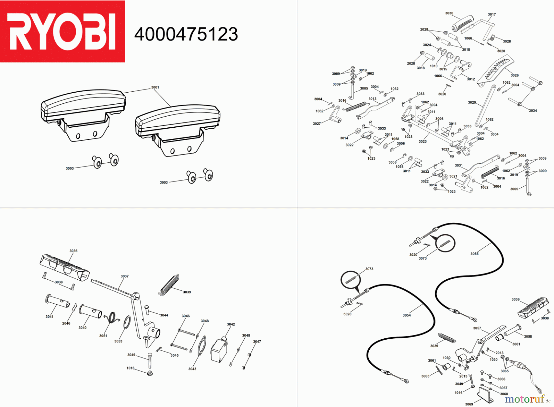 Ryobi Rasenmäher Aufsitzrasenmäher Akku RM480E Pedale