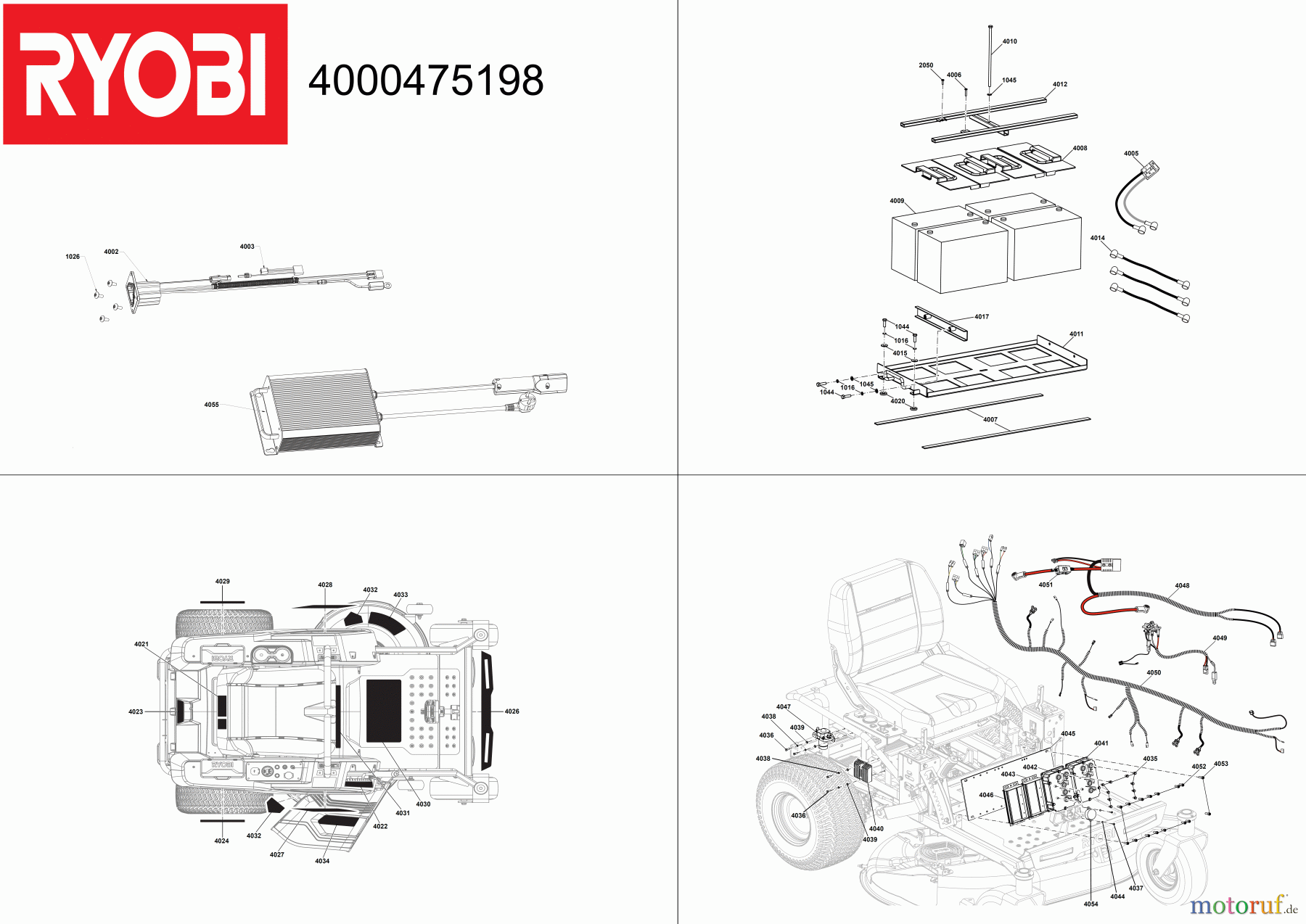 Ryobi Rasenmäher Aufsitzrasenmäher Akku ZTR480EX 48 V Akku-Nullwendekreismäher, Schnittbreite 106 cm Seite 4