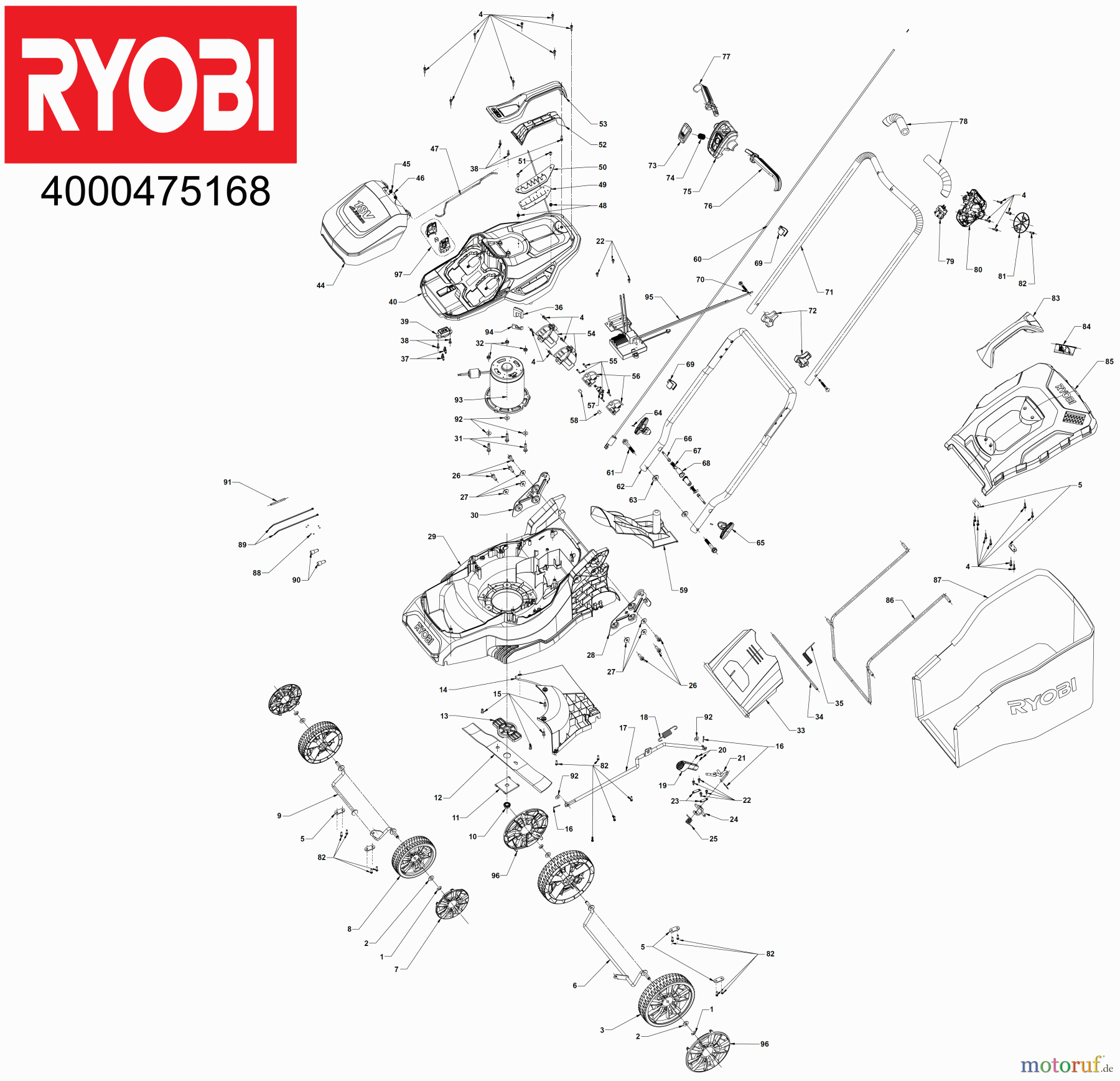  Ryobi Rasenmäher Akku RY18LM37A Seite 1