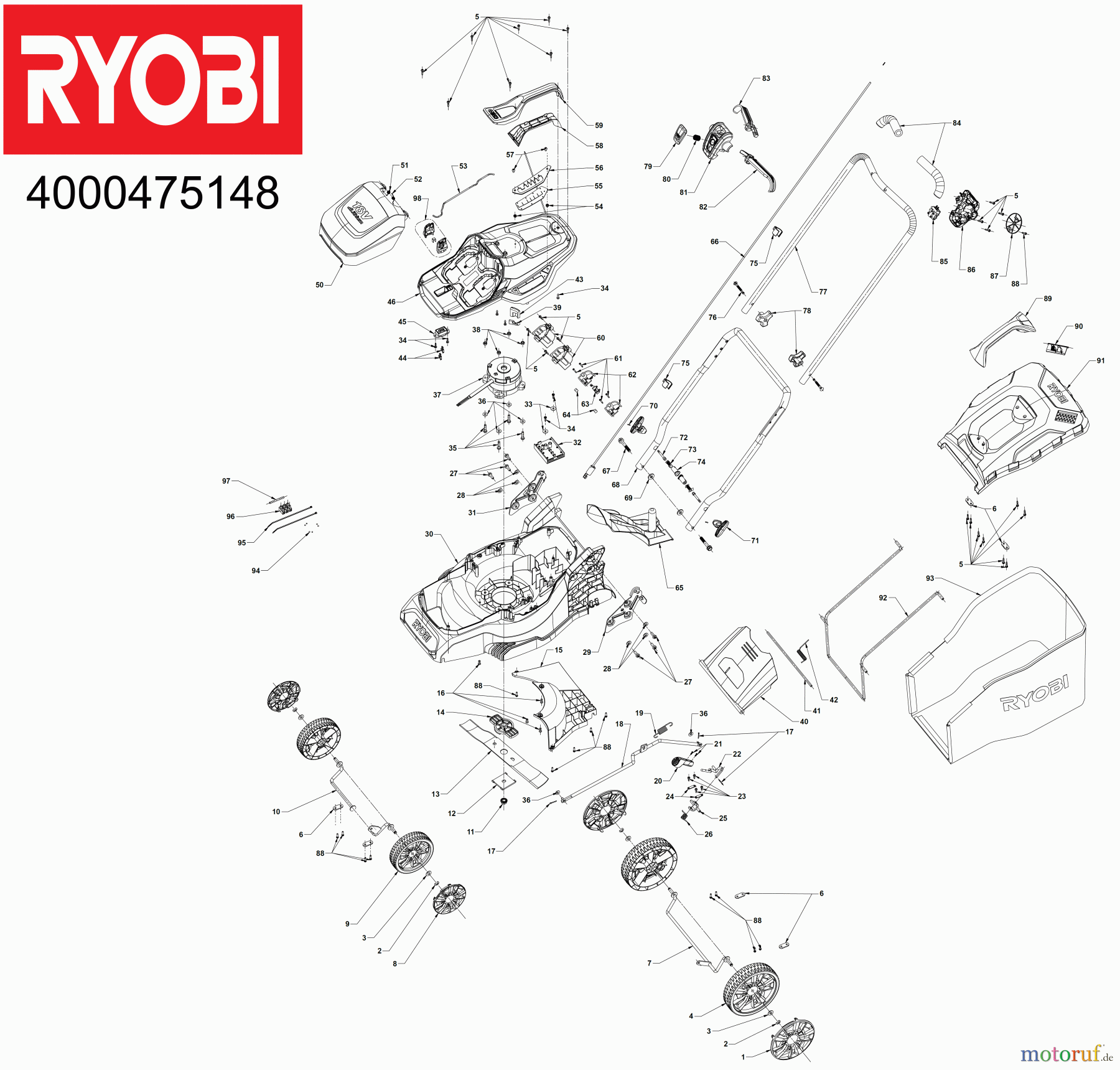 Ryobi Rasenmäher Akku RY18LMX37A Seite 1