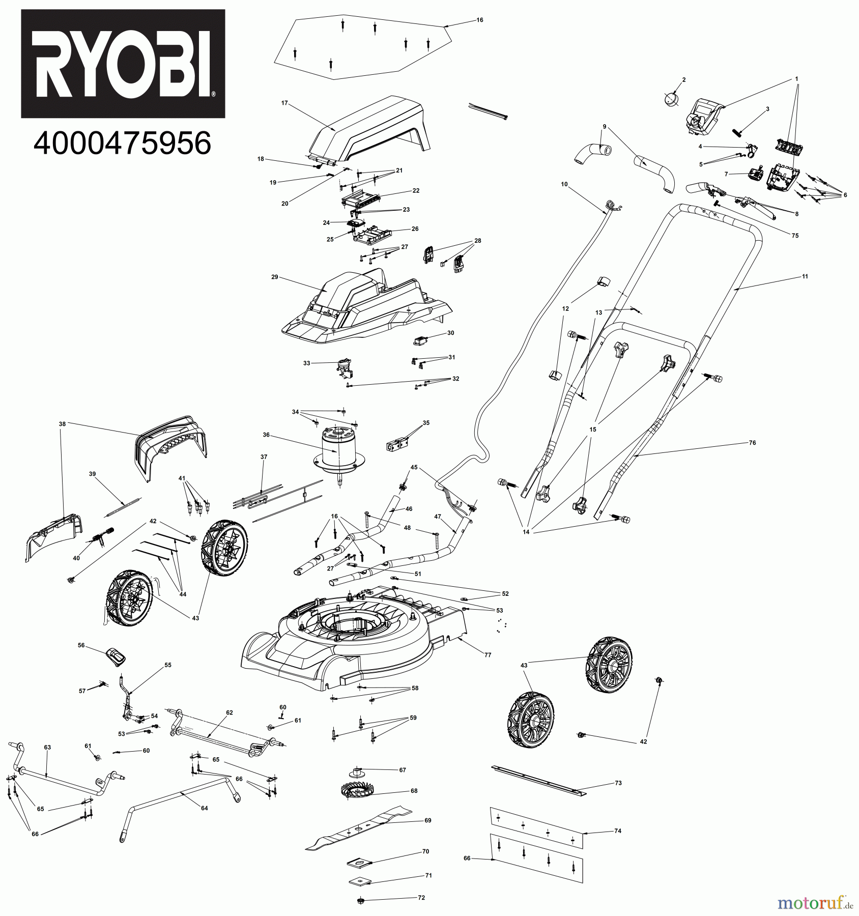 Ryobi Rasenmäher Akku RY36LMM46A 36 V MAX POWER Akku-Mulchmäher, Schnittbreite 46 cm Seite 1