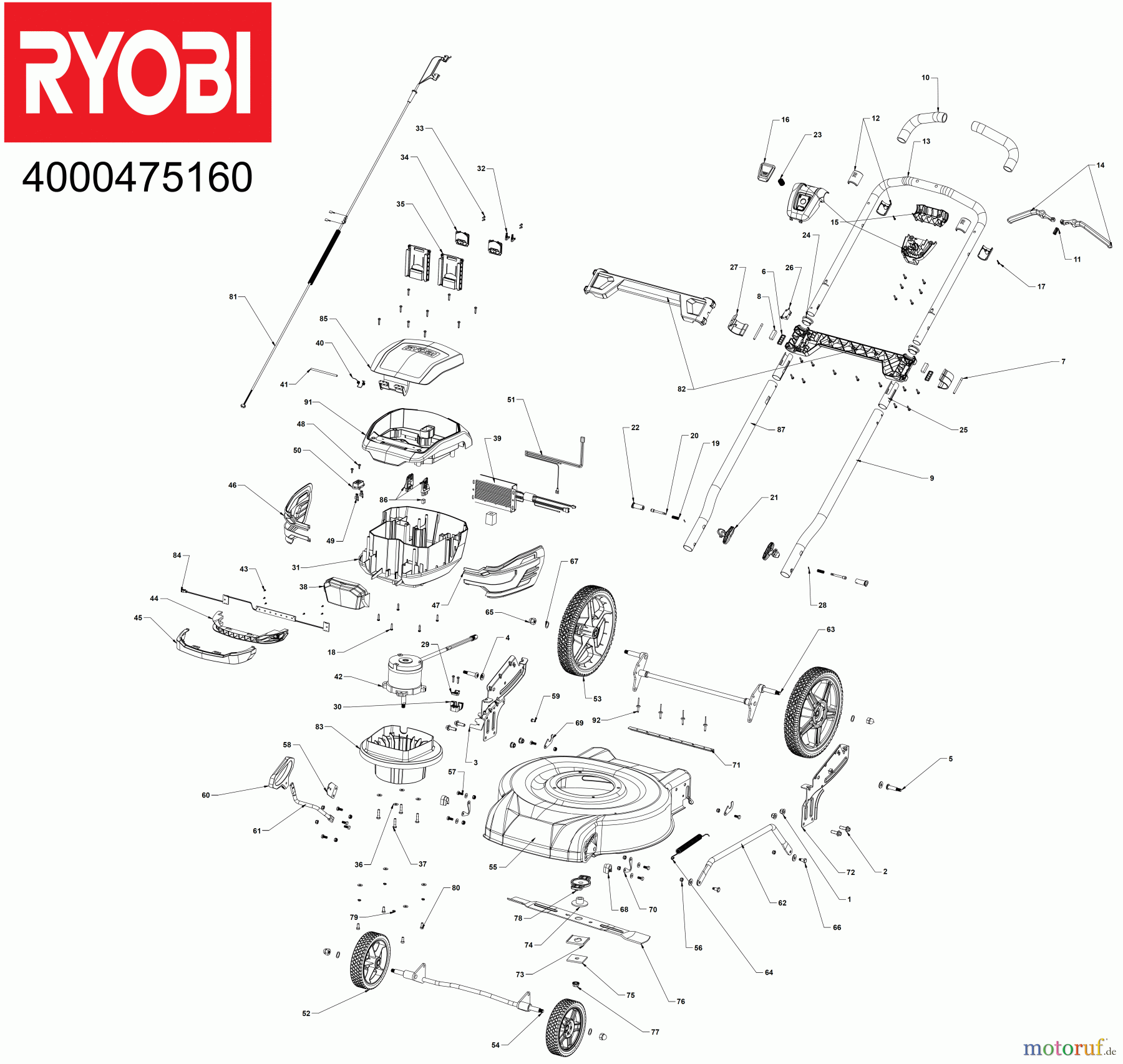 Ryobi Rasenmäher Akku RY36LMMX51A140 36 V MAX POWER Brushless Akku-Mulchmäher, Schnittbreite 51 cm Seite 1