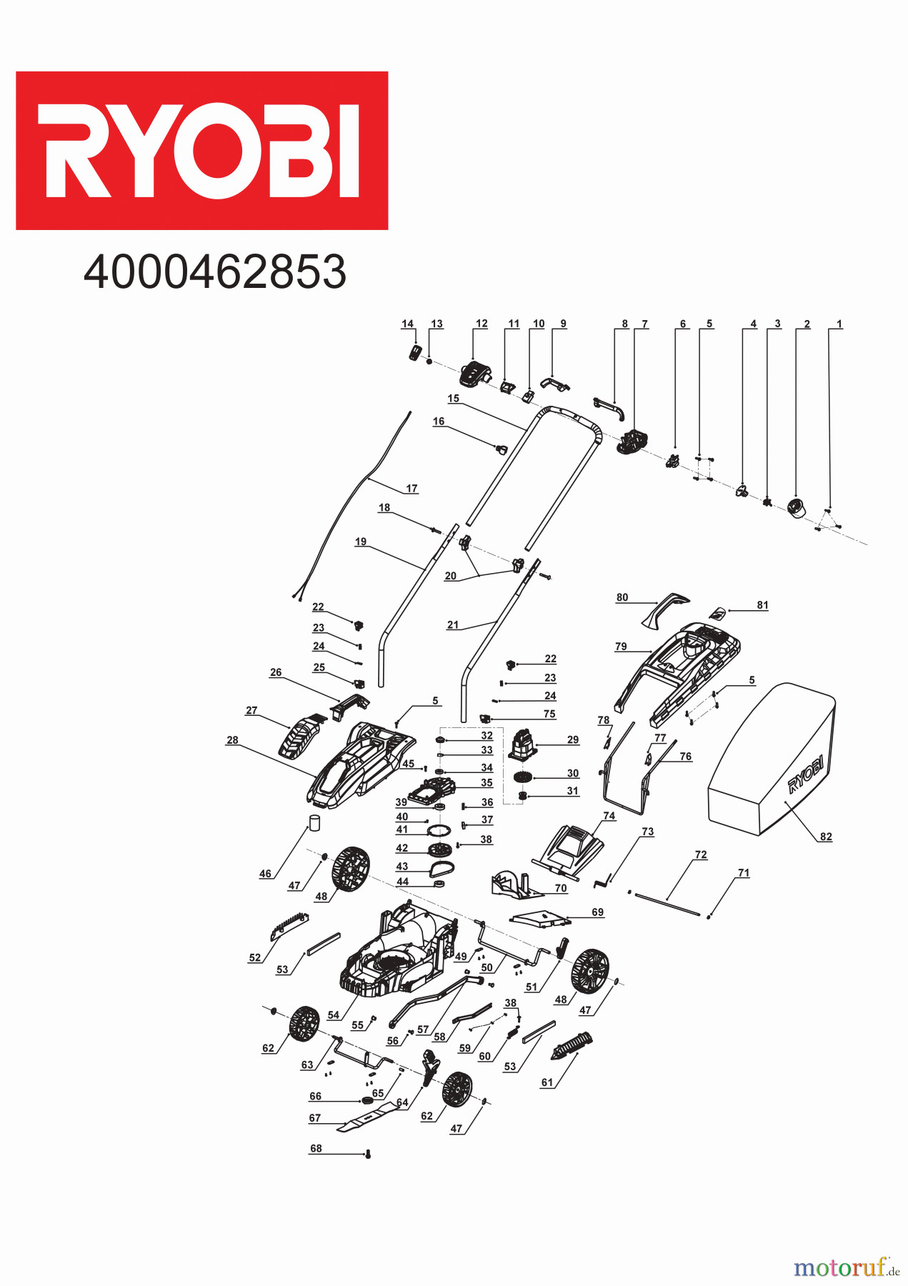Ryobi Rasenmäher Elektro RLM3313 1.300 W Elektro-Rasenmäher, Schnittbreite 33 cm Seite 1