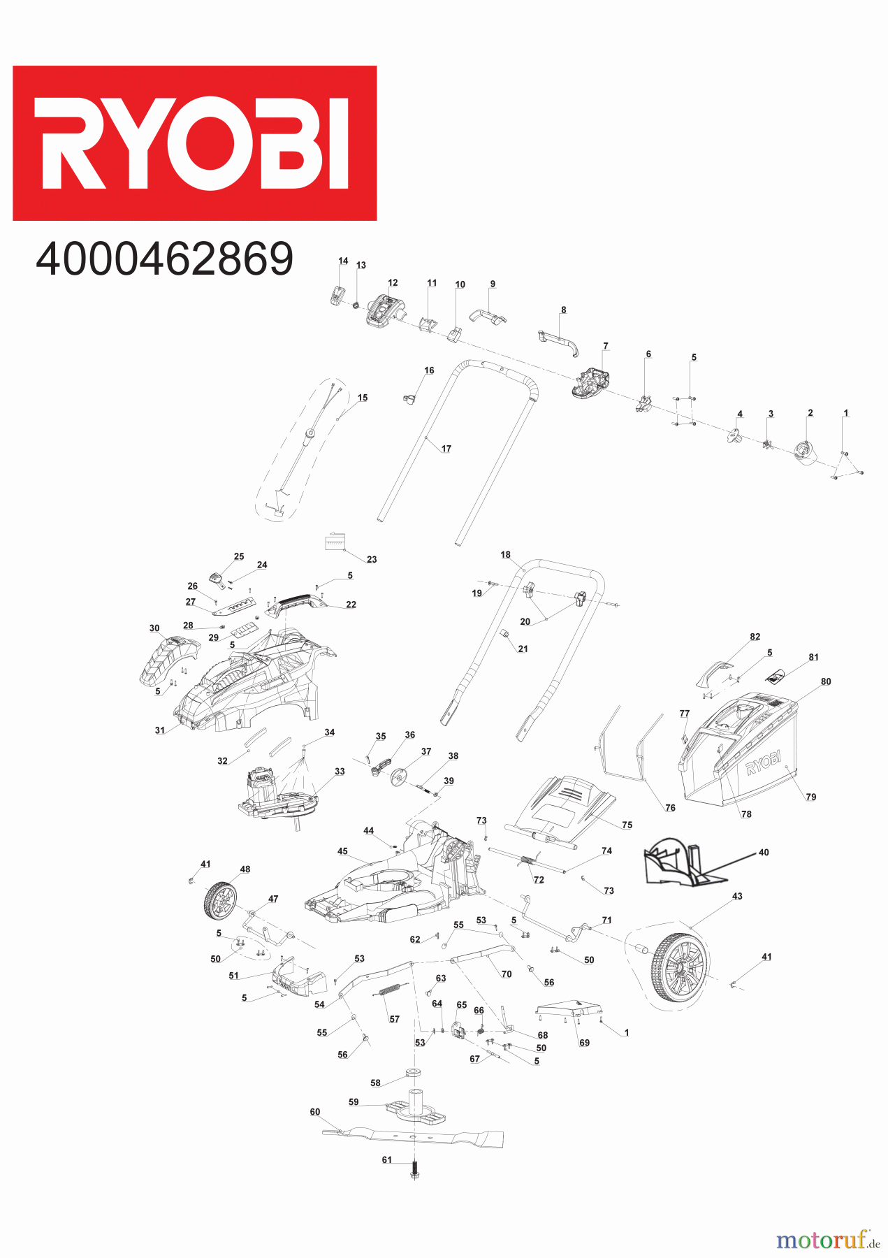 Ryobi Rasenmäher Elektro RLM4018 1.800 W Elektro-Rasenmäher, Schnittbreite 40 cm Seite 1