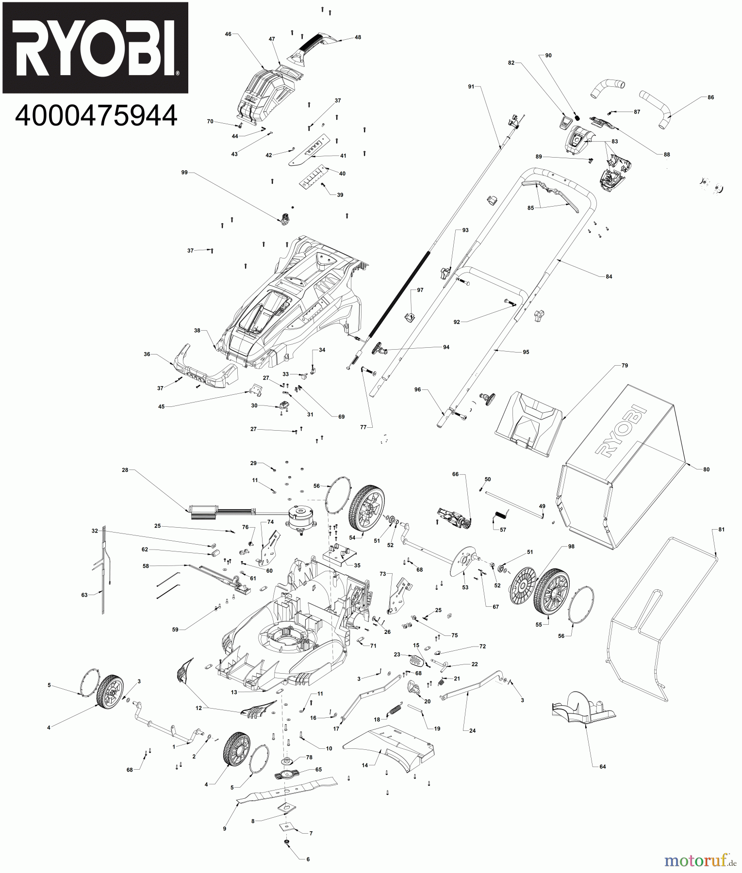 Ryobi Rasenmäher Akku RLM36X46H50PG 6 V MAX POWER Akku-Rasenmäher, Schnittbreite 46 cm, mit Selbstantrieb Seite 1