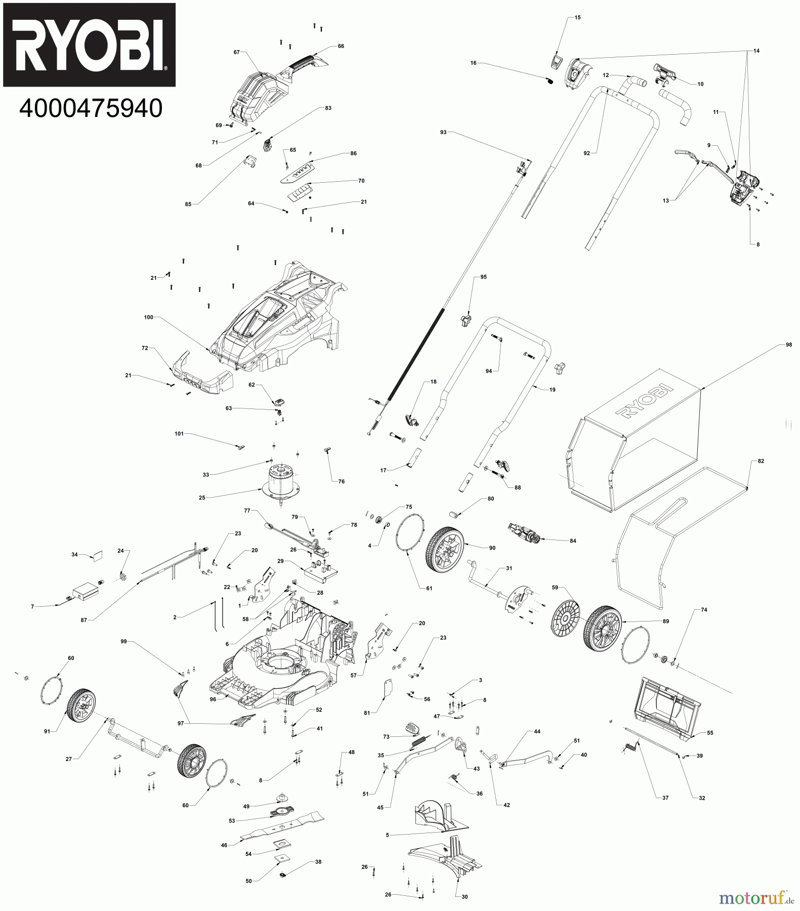 Ryobi Rasenmäher Akku RLM36X41H50PG 6 V MAX POWER Akku-Rasenmäher mit Selbstantrieb, Schnittbreite 40 cm Seite 1