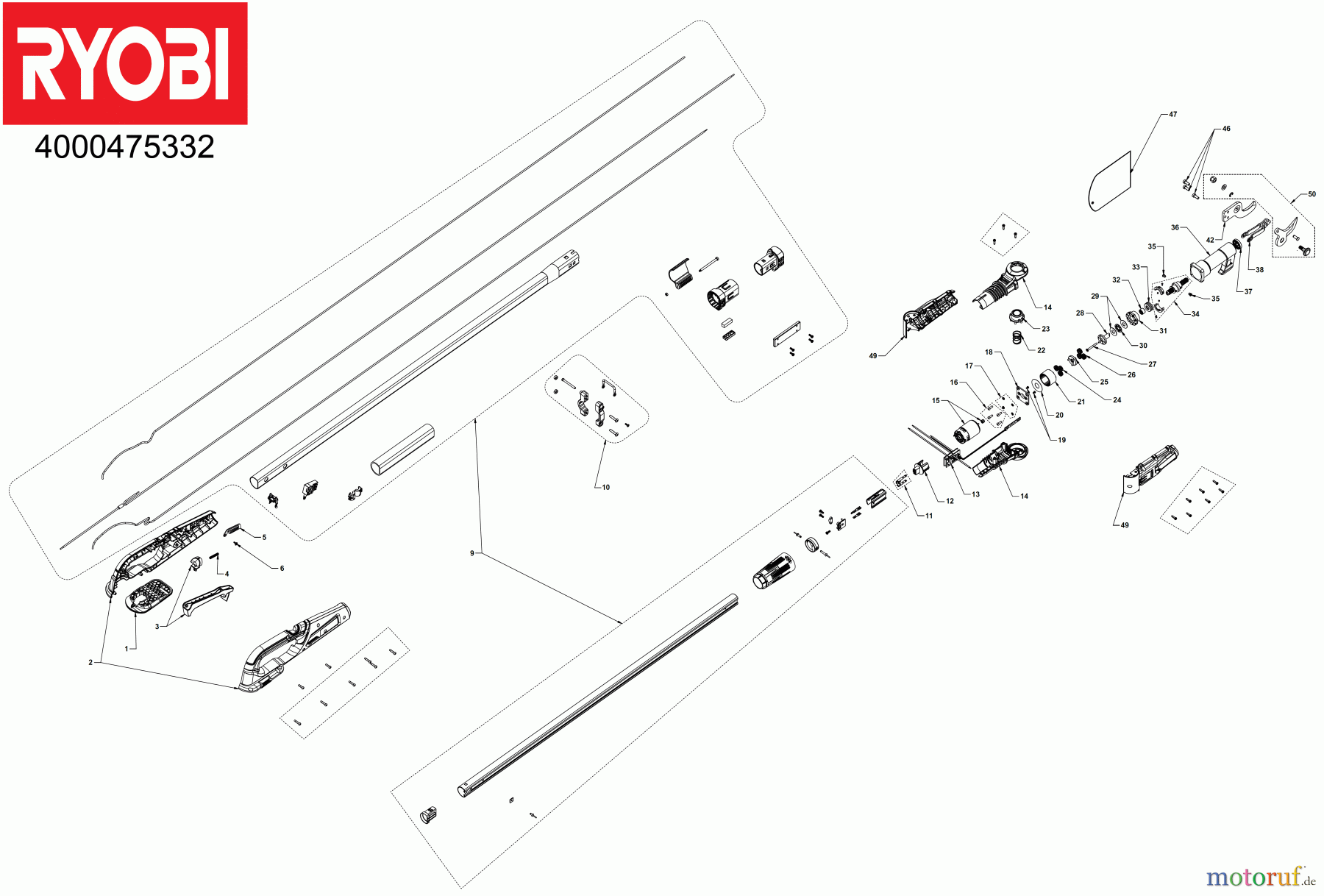  Ryobi Ast-, Strauch- und Grasscheren RY18PLA 18 V ONE+ Akku-Telesekop-Astschere, Schnittstärke 32 mm Seite 1