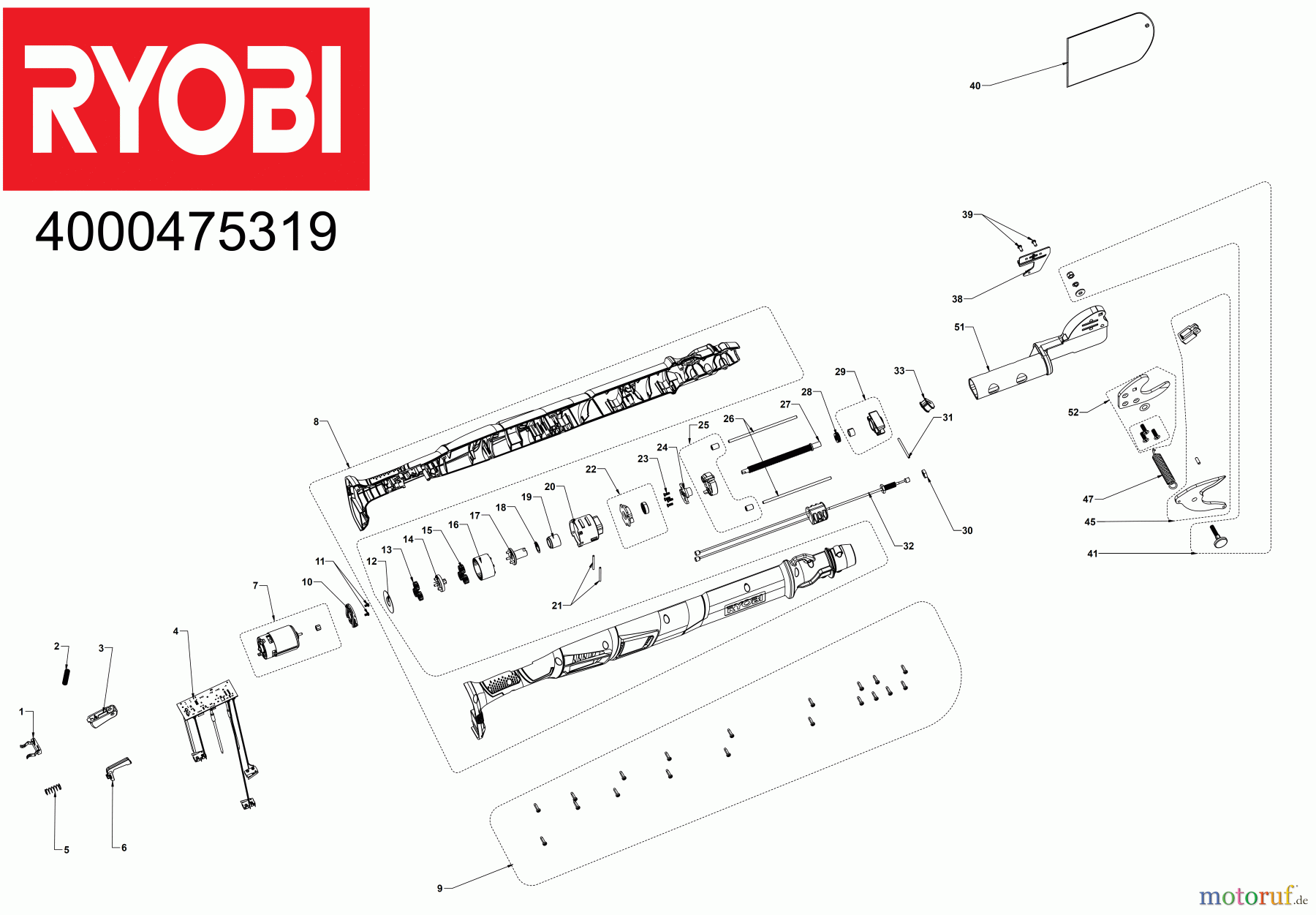 Ryobi Ast-, Strauch- und Grasscheren OLP1832BX 18 V ONE+ Akku-Astschere, Schnittstärke 32 mm Seite 1