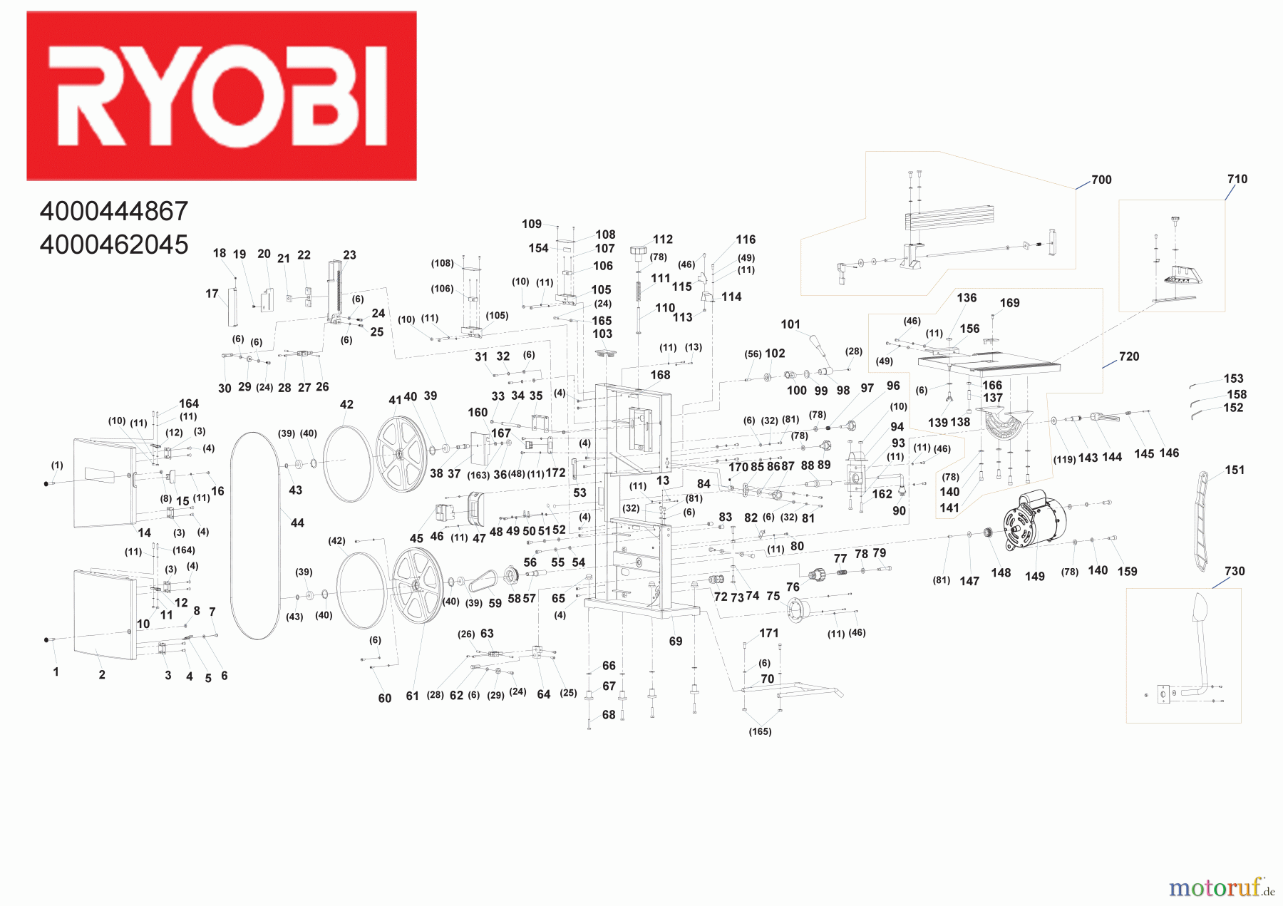 Ryobi Sägen Bandsägen RBS904