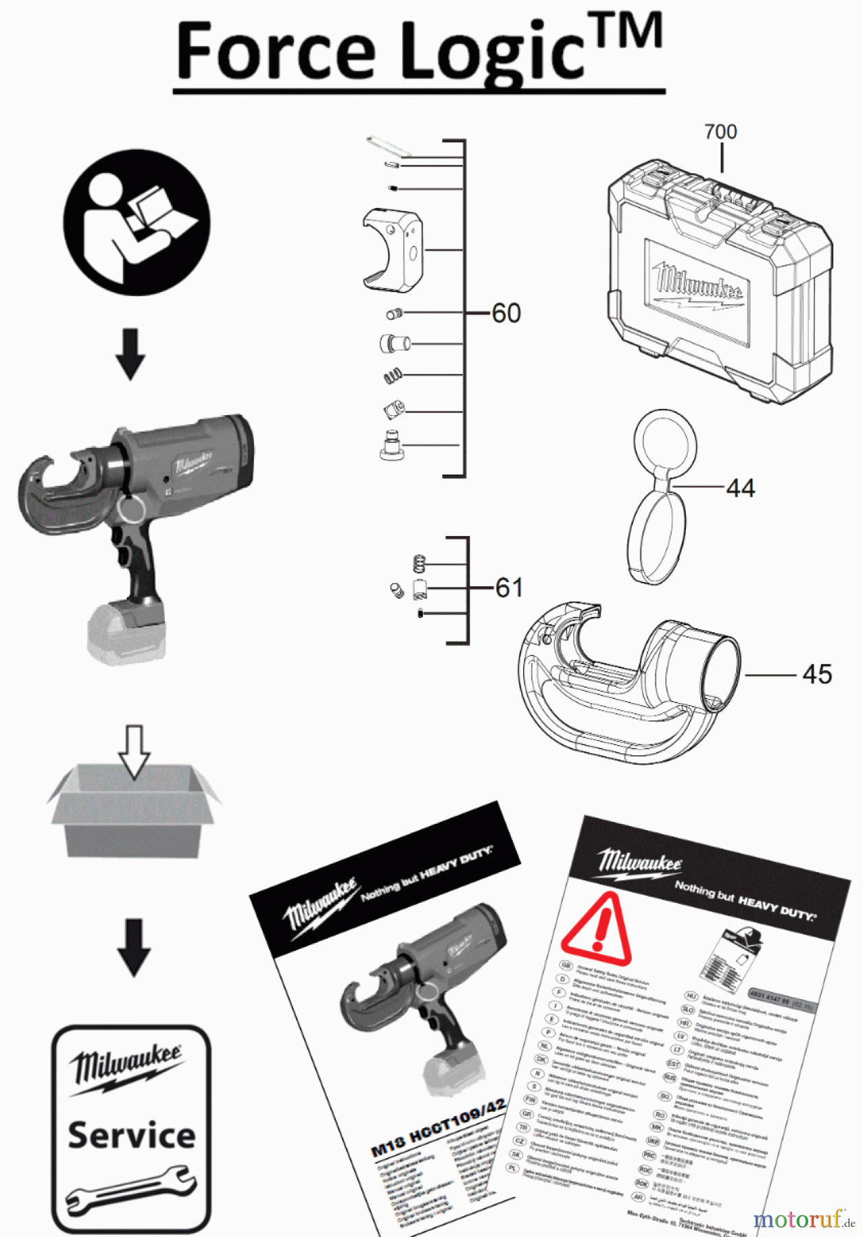  Milwaukee Akku-Geräte FORCE LOGIC PRESSWERKZEUGE M18 HCCT109/42
