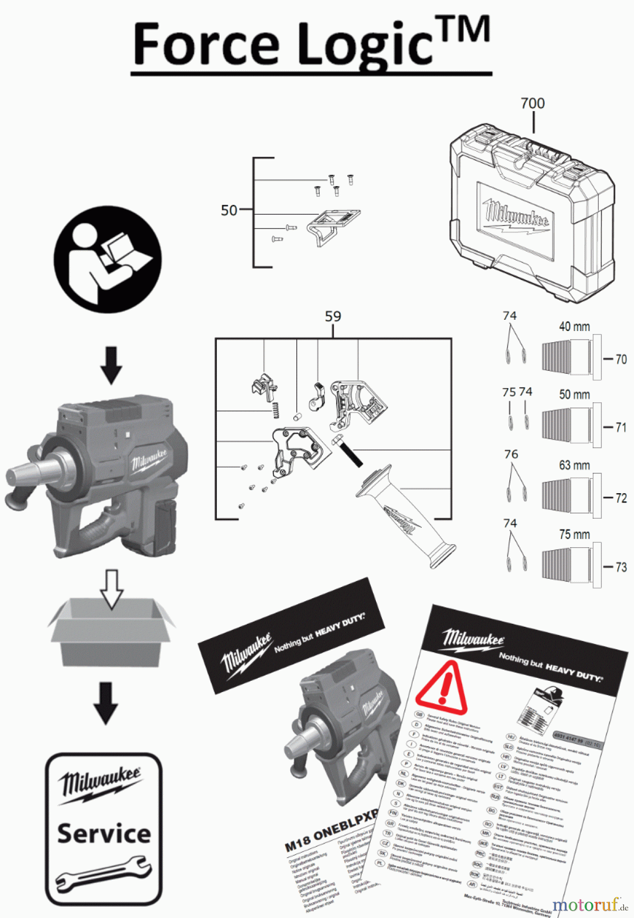  Milwaukee Akku-Geräte FORCE LOGIC Akku Expander M18 ONEBLPXPL Seite 1