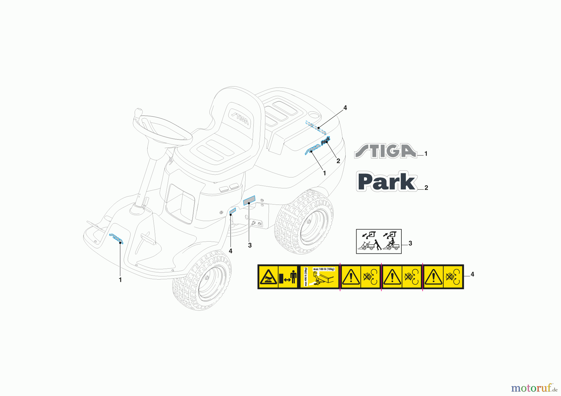 Stiga Frontmäher Baujahr 2024 Park 300 (2024) 2F5820421/ST2P Klebzettel