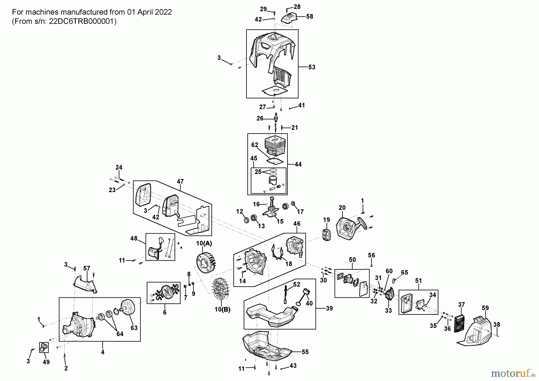 Stiga Motorsensen, Trimmer Baujahr 2024 BC 760 B (2024) 283524008/ST3 Motor