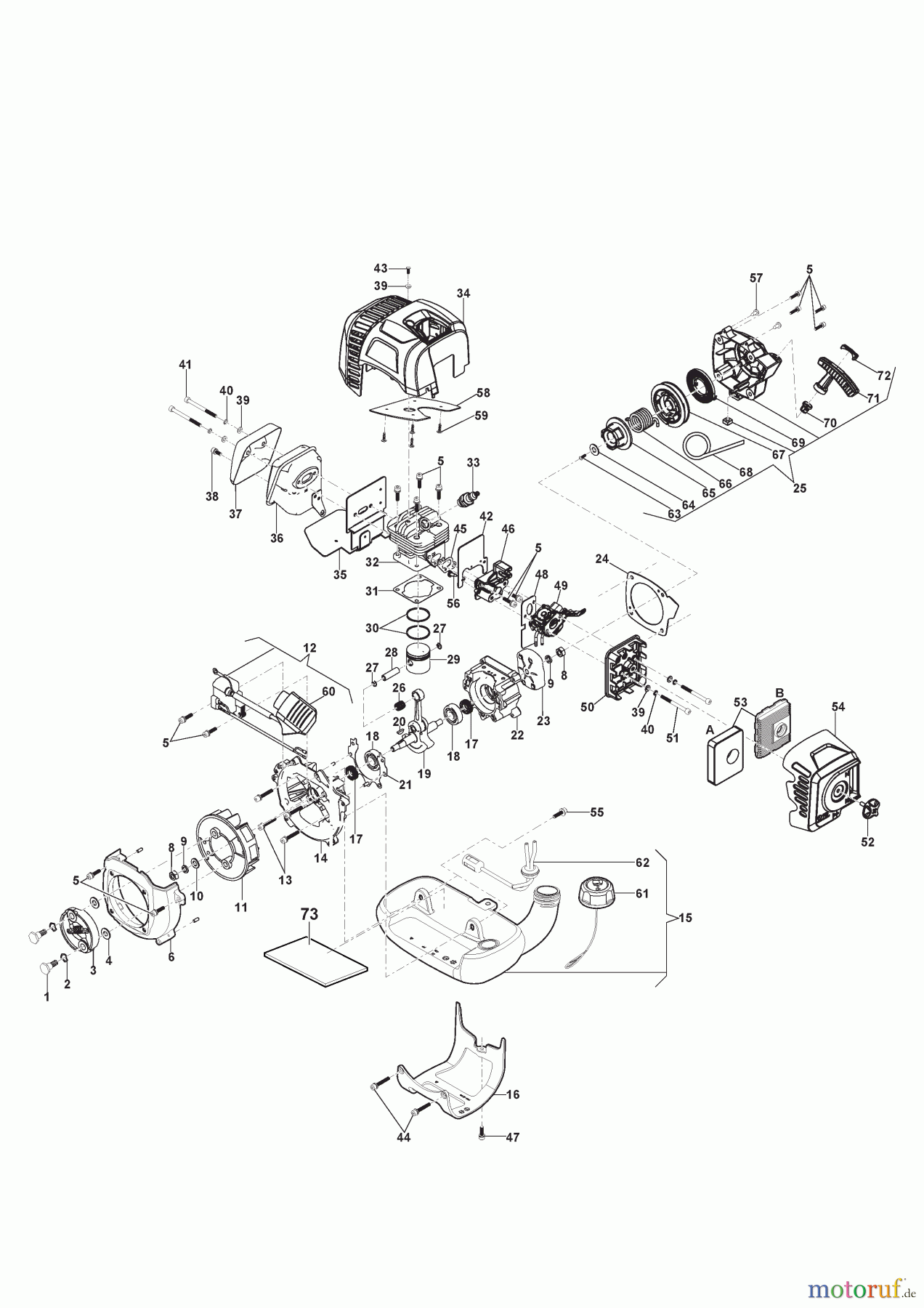 Stiga Motorsensen, Trimmer Baujahr 2016 SBC 232 D (2016) Motor