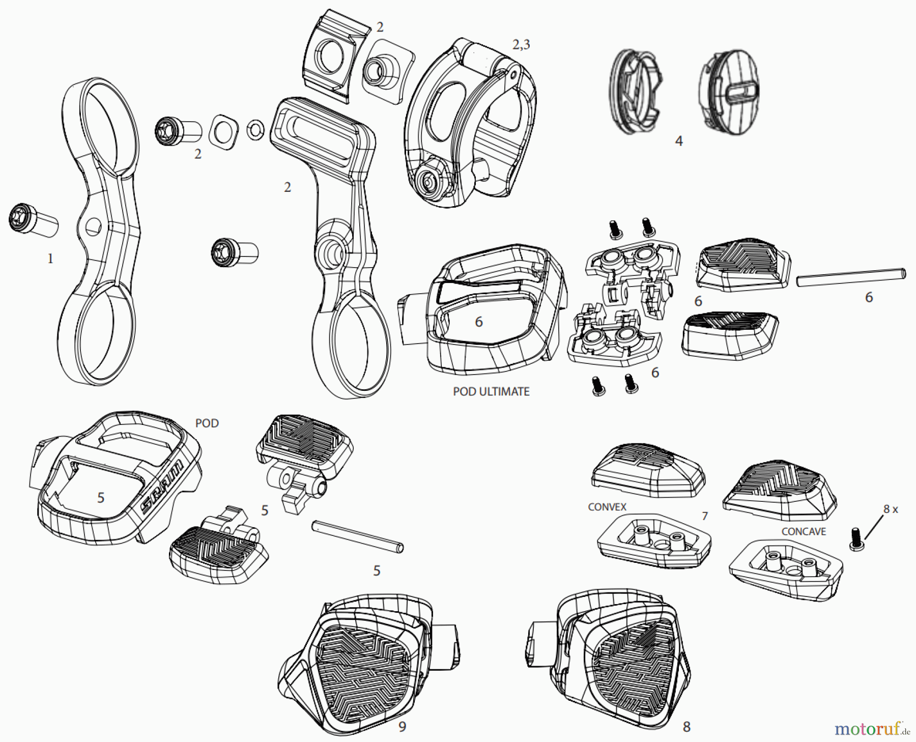 Sram Sram POD (ULTIMATE) & ROCKER - ELECTRIC CONTROLLER