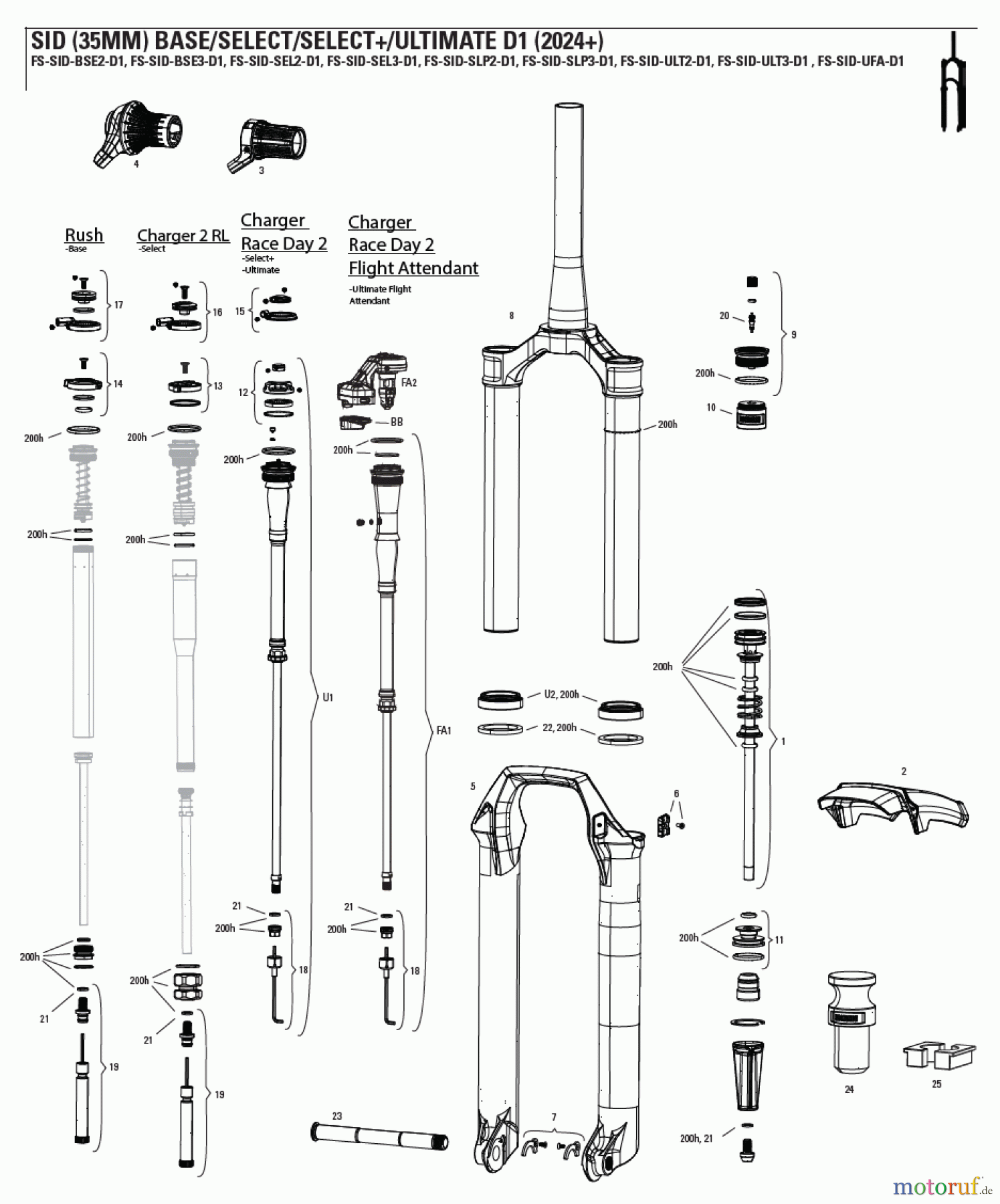 Sram RockShox SID (35MM) BASE/SELECT/SELECT+/ULTIMATE D1 (2024+)