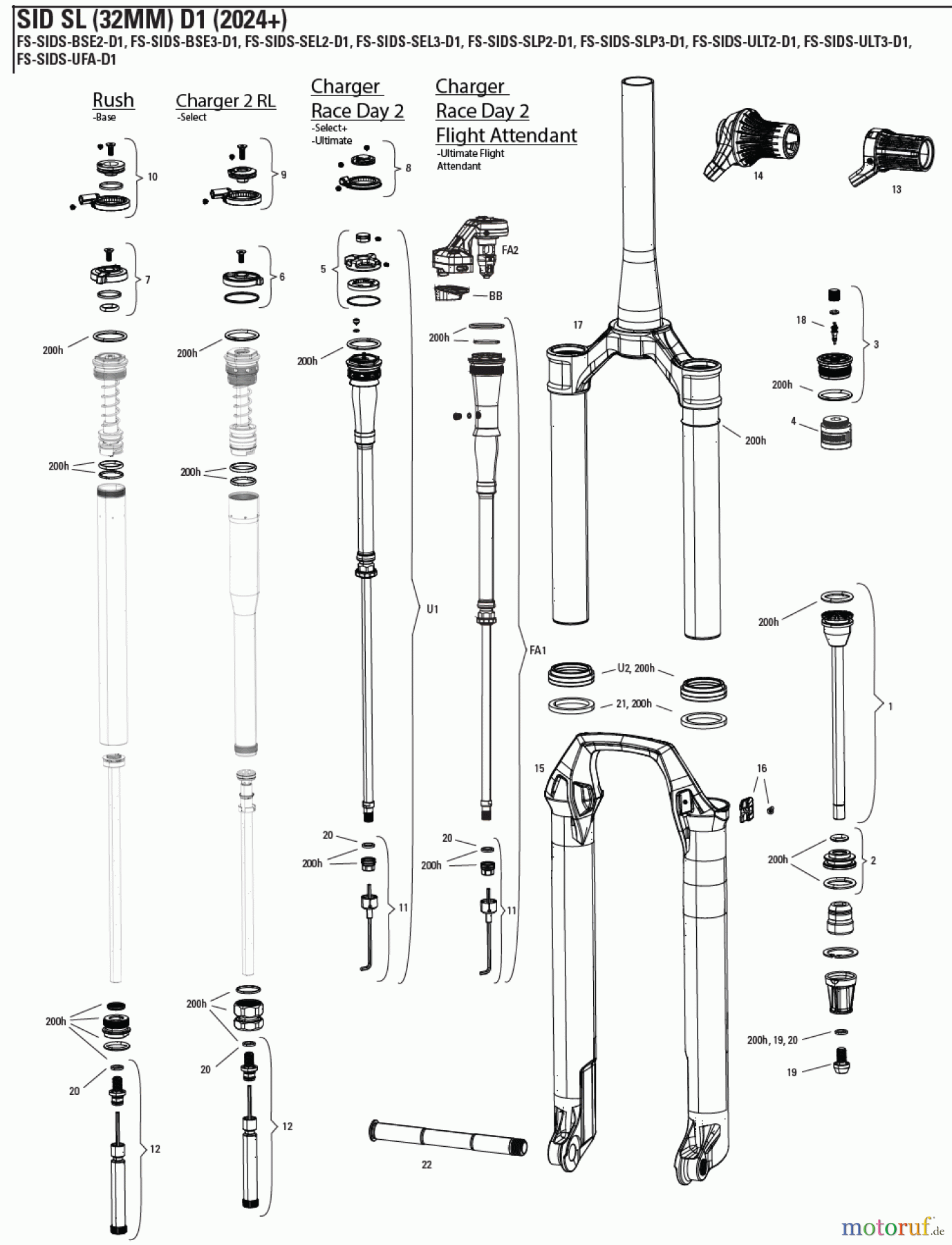  Sram RockShox SID SL (32MM) D1 (2024+)