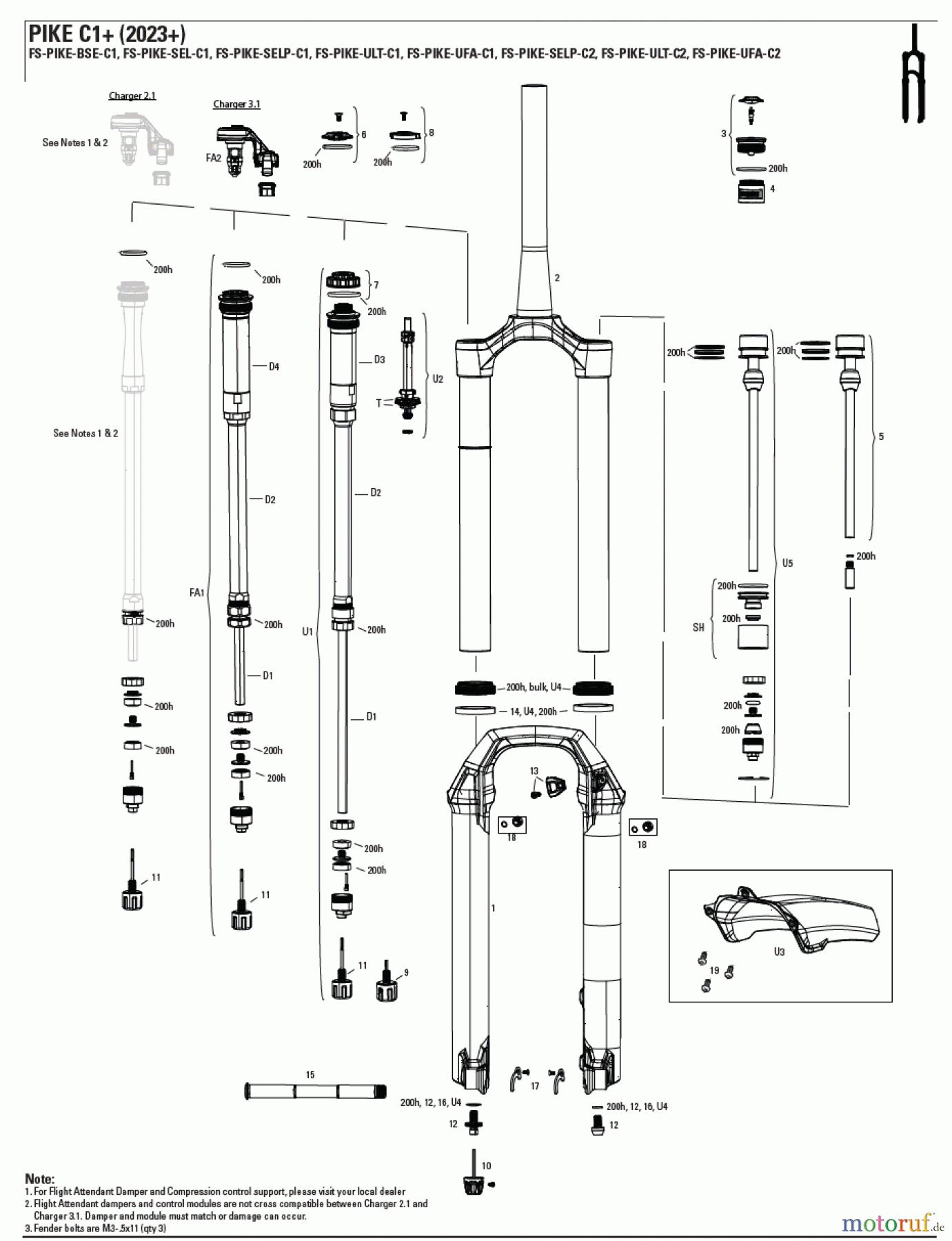 Sram RockShox PIKE C1+ (2023+)