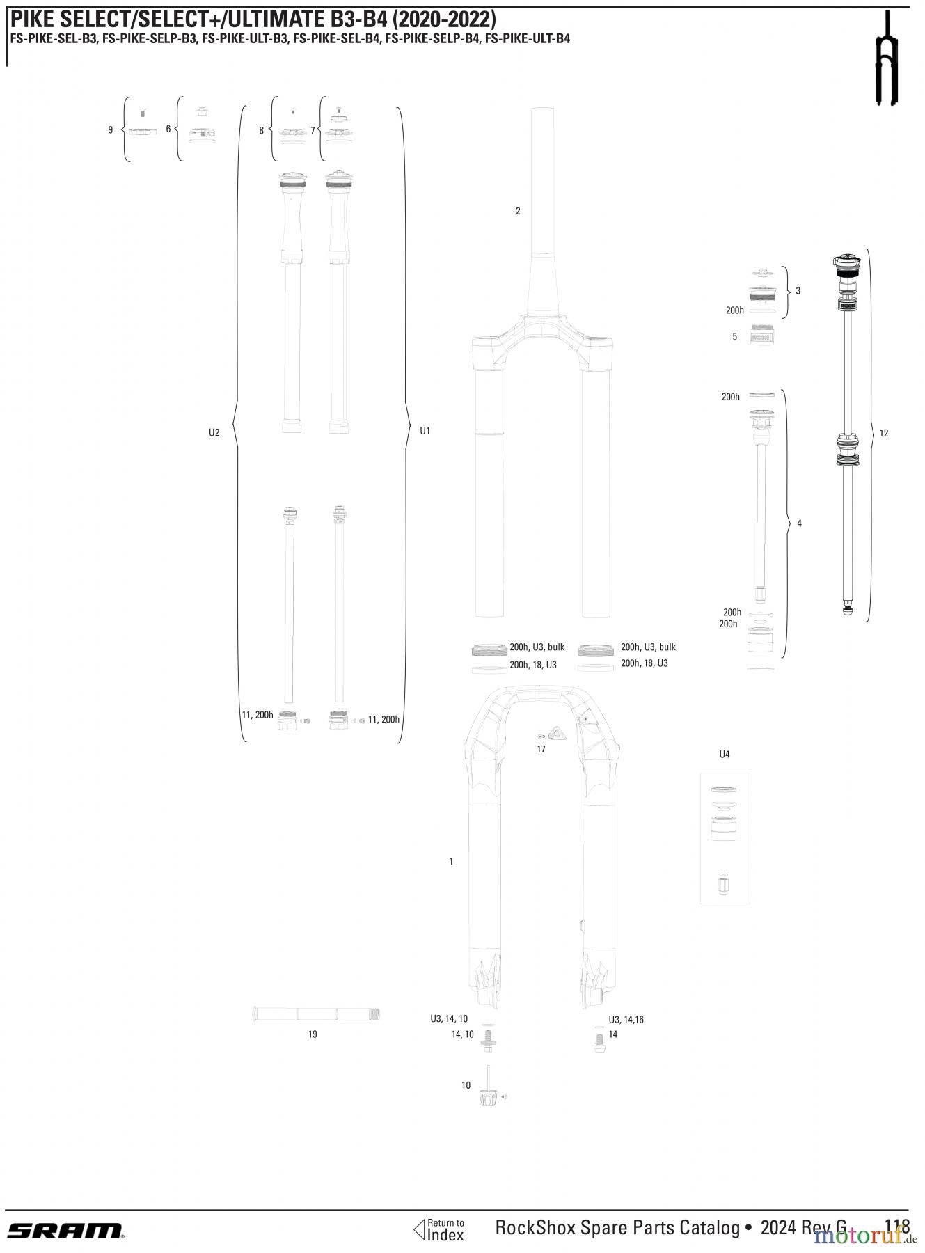 Sram RockShox PIKE SELECT/SELECT+/ULTIMATE B3-B4 (2020-2022)