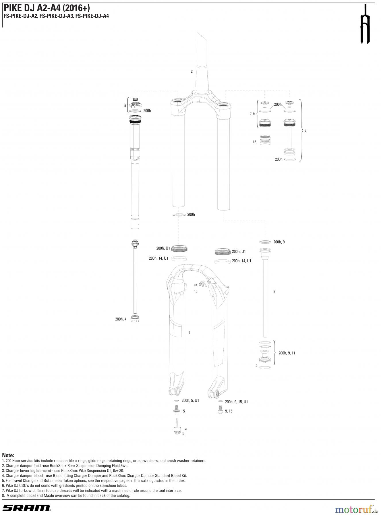 Sram RockShox PIKE DJ A2-A4 (2016+)