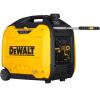 DEWALT Ersatzteile Benzin Produkte