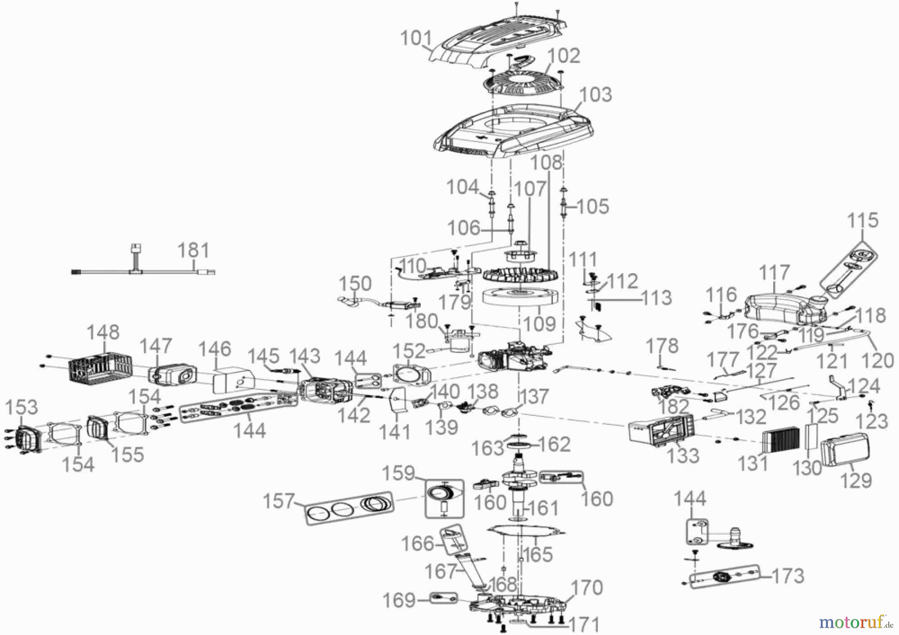 Güde Gartentechnik Rasenmäher Benzin-Rasenmäher Schnittbreite ab 50 cm Rasenmäher BIG WHEELER 534.1 R ES Art.-Nr.: 95445 FSL95445-01 Seite 2